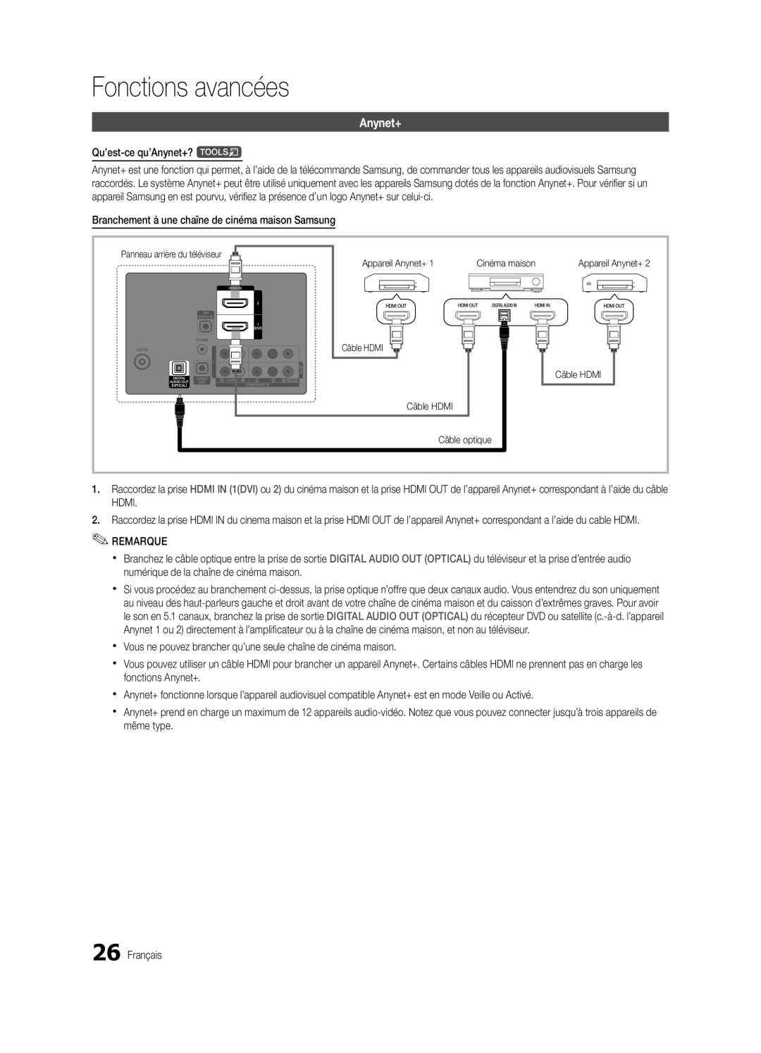 Samsung BN68-02576B-06, PC430-ZC user manual Qu’est-ce qu’Anynet+? t, Branchement à une chaîne de cinéma maison Samsung 