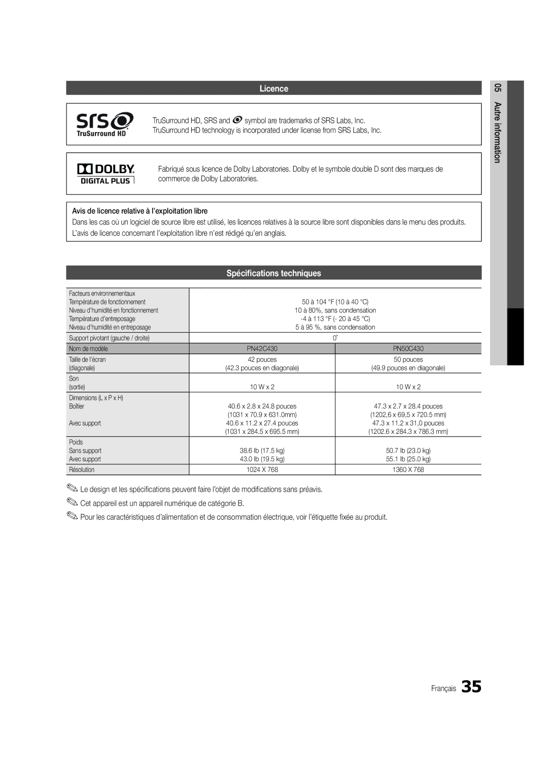 Samsung PC430-ZC, BN68-02576B-06 user manual Licence, Spécifications techniques 