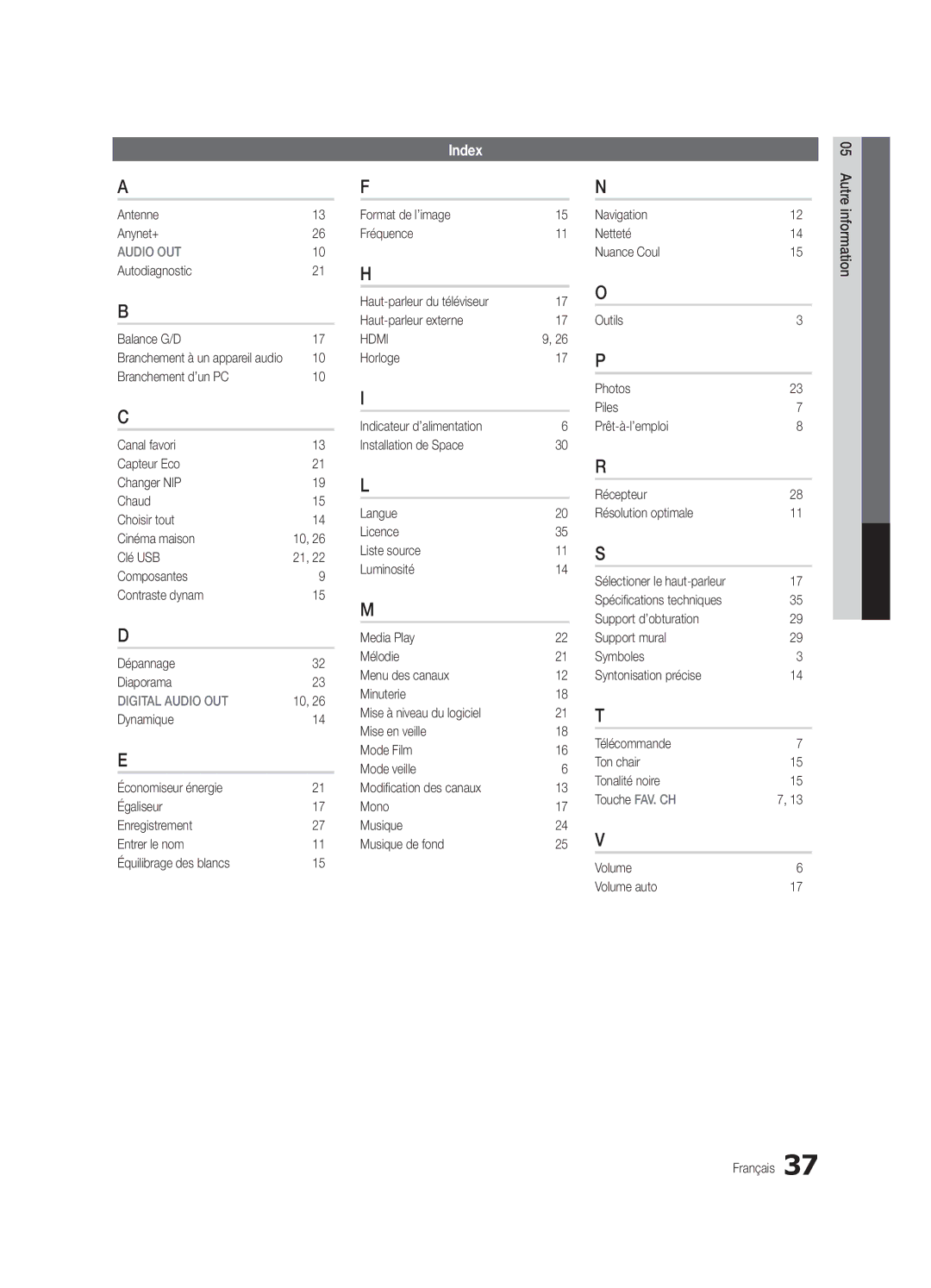 Samsung PC430-ZC user manual Antenne Anynet+, Autodiagnostic Balance G/D, Format de l’image Fréquence, Haut-parleur externe 