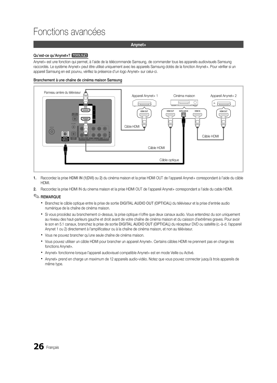 Samsung BN68-02576B-06, PC430-ZC user manual Fonctions avancées, Anynet+ 