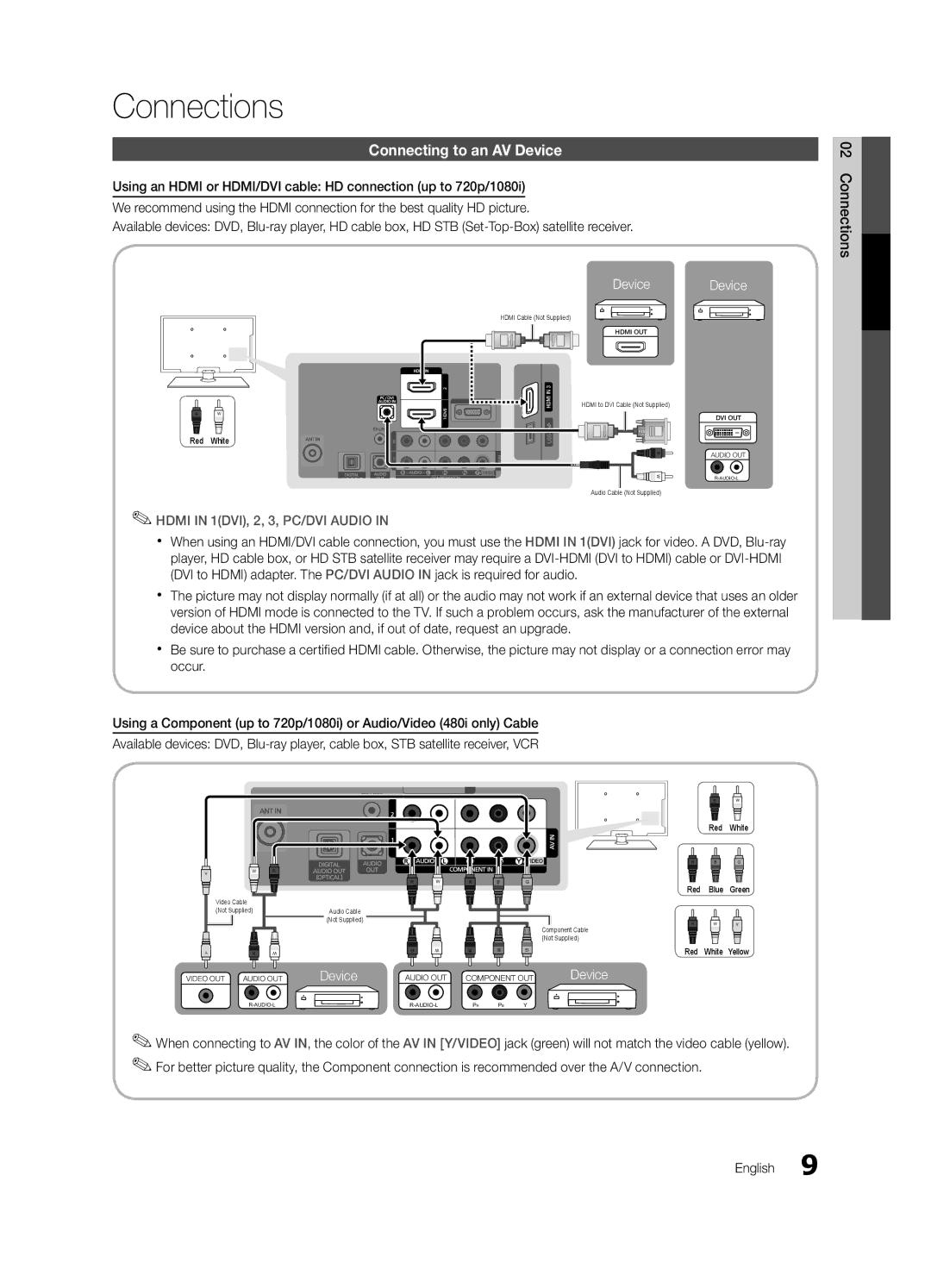 Samsung PN50C450, BN68-02577A-04 user manual Connections, Connecting to an AV Device 