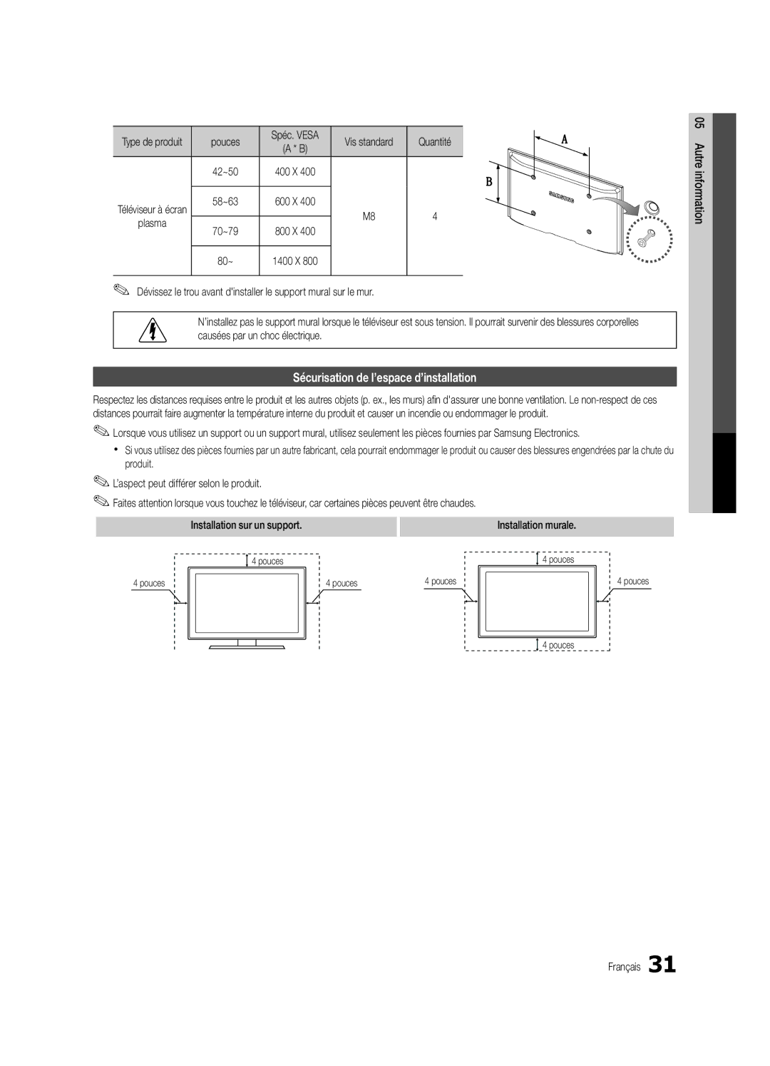 Samsung PC450-ZC, BN68-02577B-06 user manual Sécurisation de l’espace d’installation, Pouces, Quantité, Plasma 