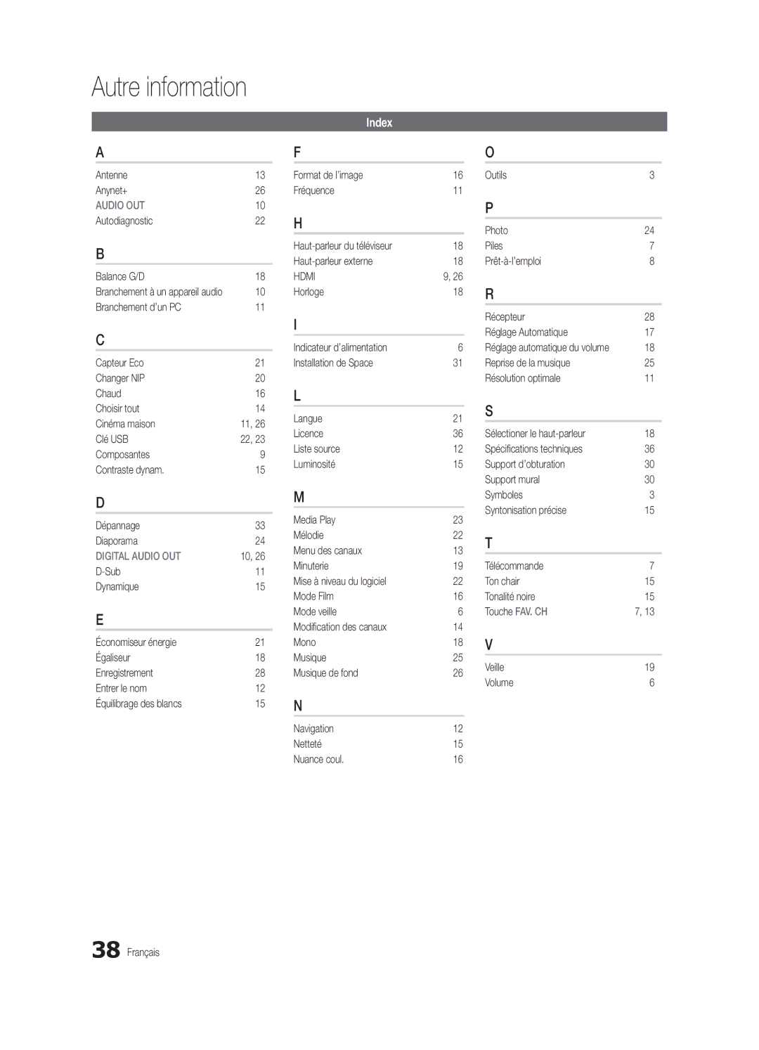 Samsung BN68-02577B-06, PC450-ZC user manual Antenne Anynet+, Autodiagnostic Balance G/D, Haut-parleur externe 