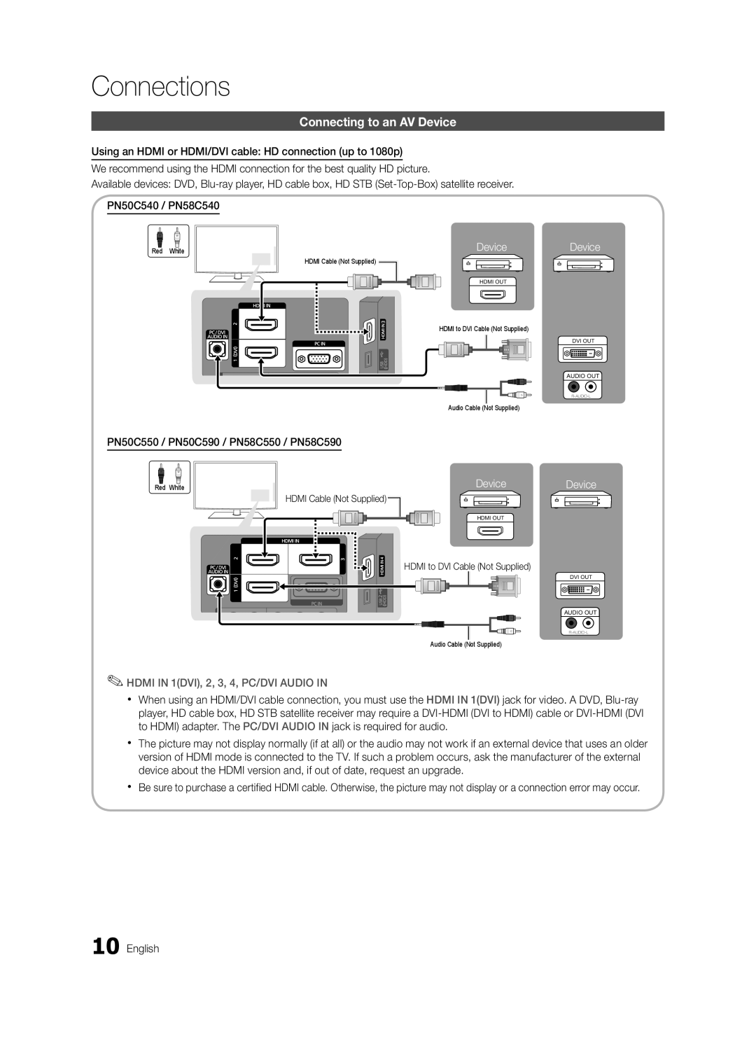 Samsung BN68-02580A-05, PC550-ZA user manual Connections, Connecting to an AV Device 