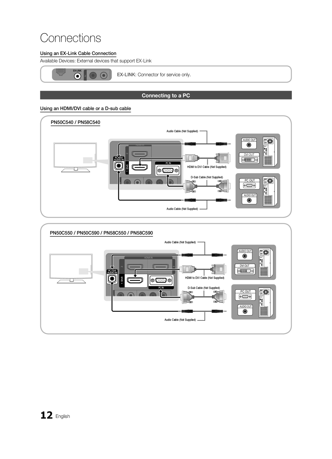 Samsung BN68-02580A-05, PC550-ZA Connecting to a PC, Using an HDMI/DVI cable or a D-sub cable PN50C540 / PN58C540 