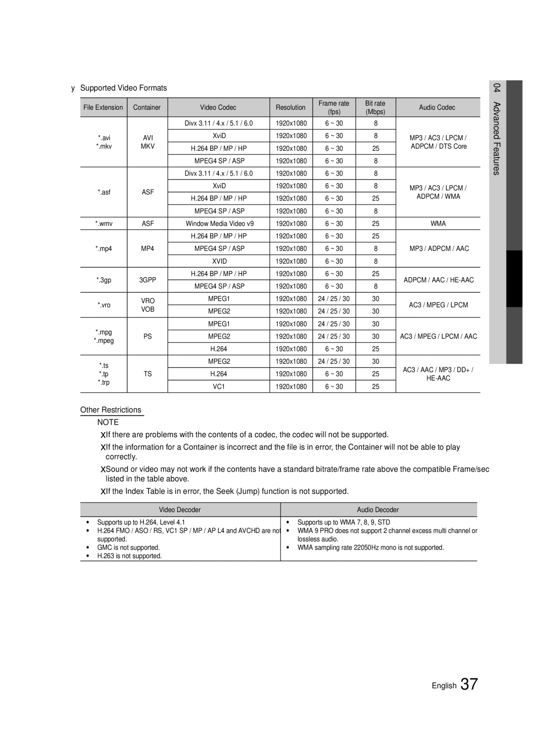 Samsung PC550-ZA, BN68-02580A-05 user manual Yy Supported Video Formats, Mkv 