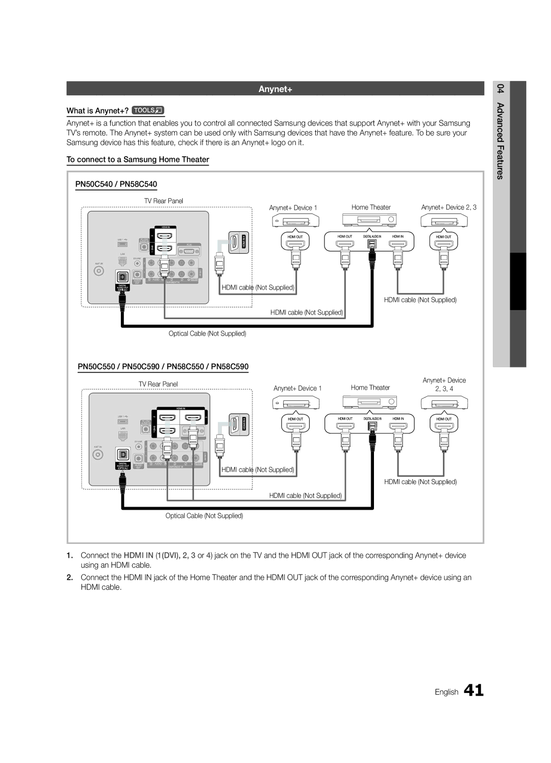 Samsung PC550-ZA, BN68-02580A-05 user manual What is Anynet+? t Advanced 