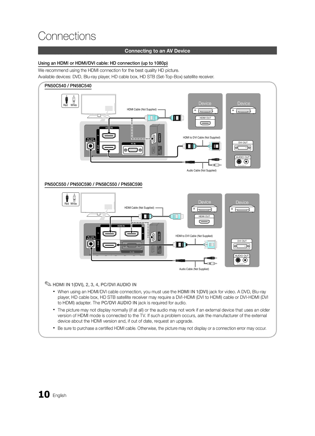 Samsung BN68-02580B-05, PC550-ZC user manual Connections, Connecting to an AV Device 