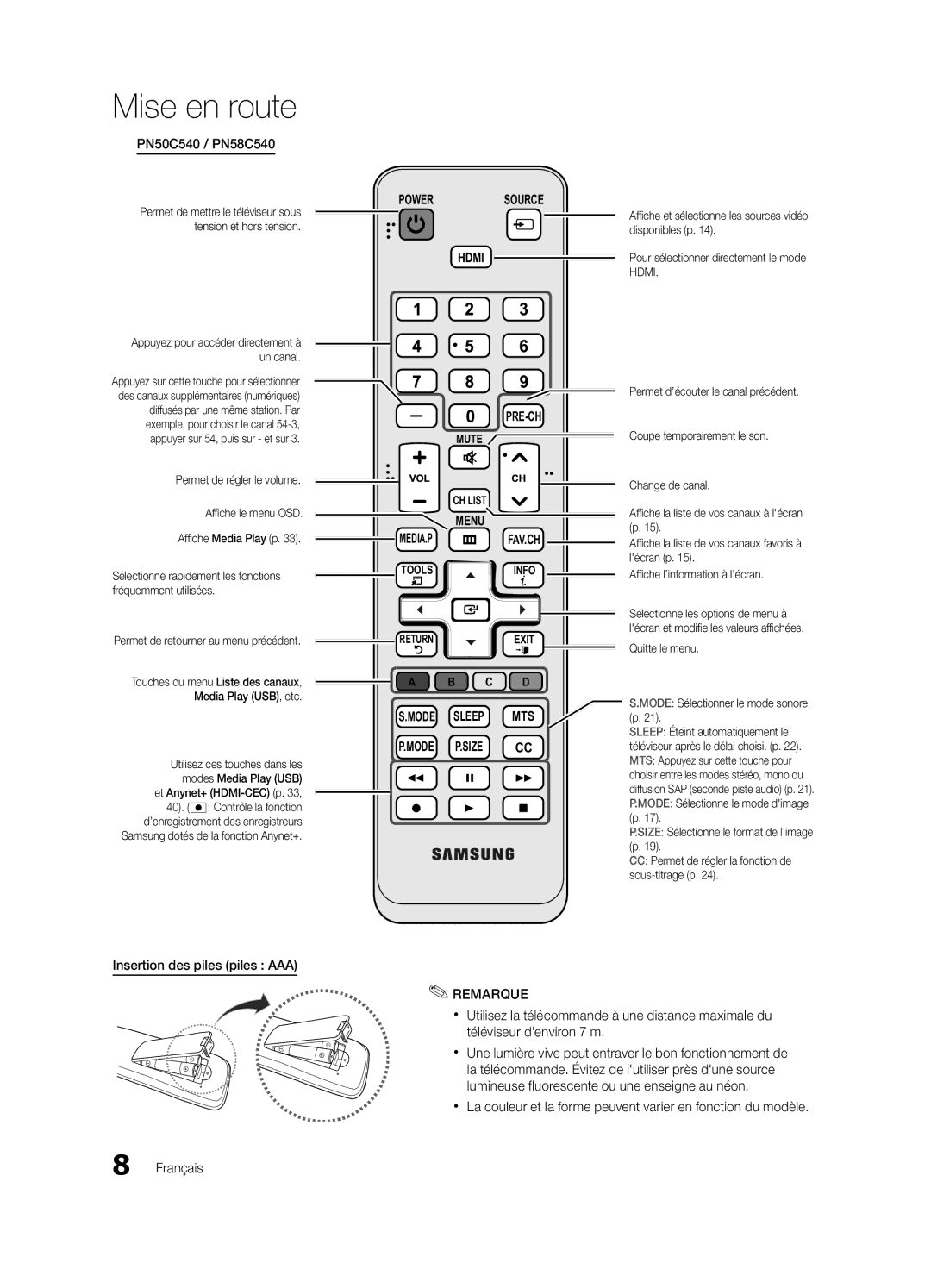 Samsung BN68-02580B-05, PC550-ZC user manual Insertion des piles piles AAA, Size Sélectionne le format de limage p 