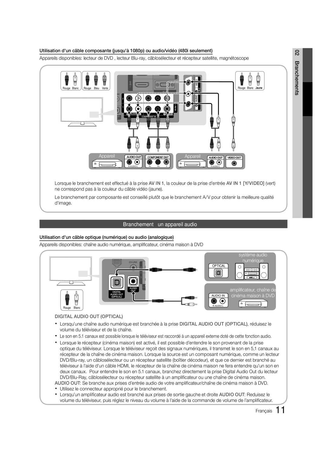 Samsung PC550-ZC, BN68-02580B-05 user manual Branchement à un appareil audio 