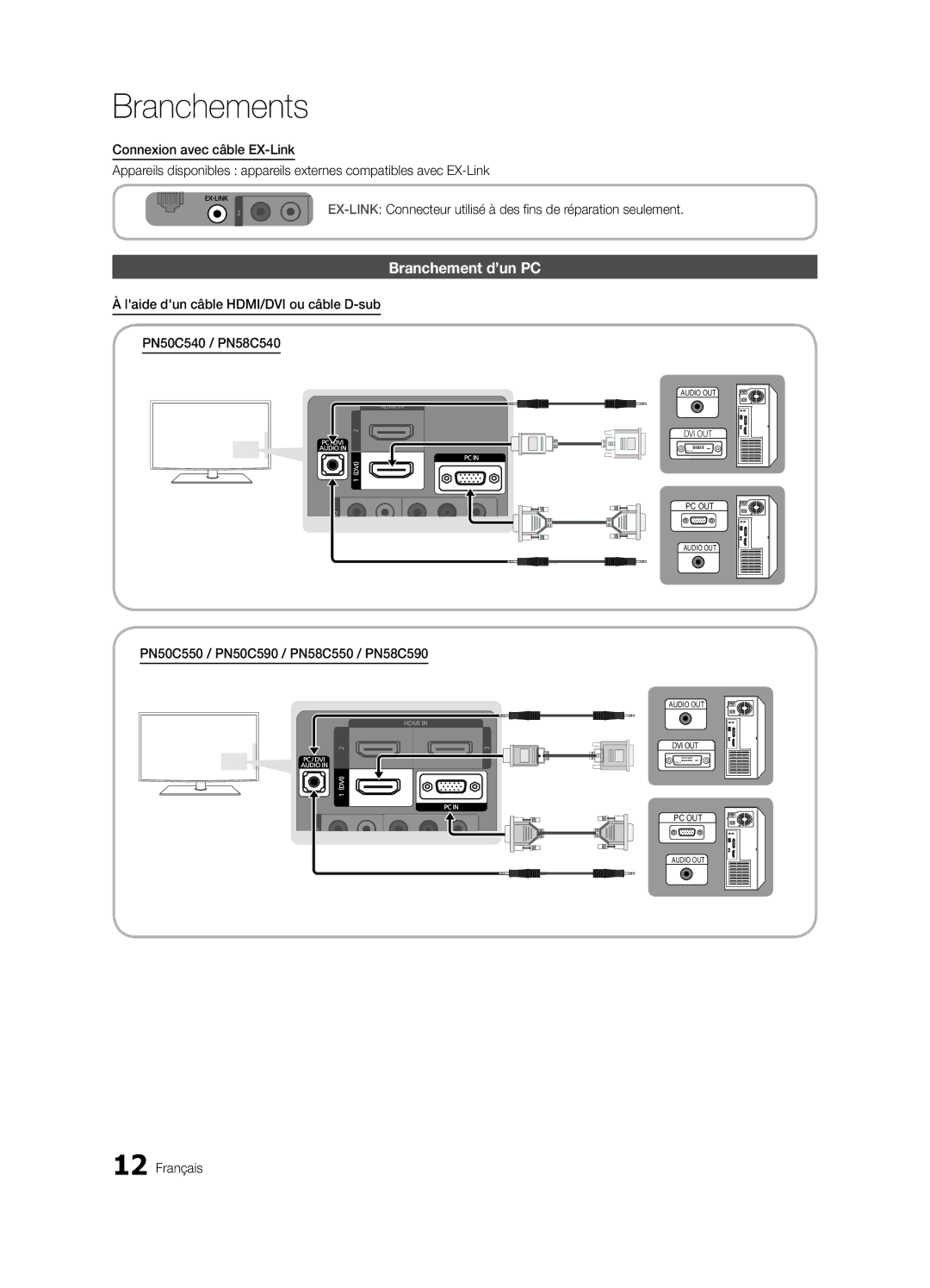 Samsung BN68-02580B-05, PC550-ZC Branchement d’un PC, Laide dun câble HDMI/DVI ou câble D-sub PN50C540 / PN58C540 