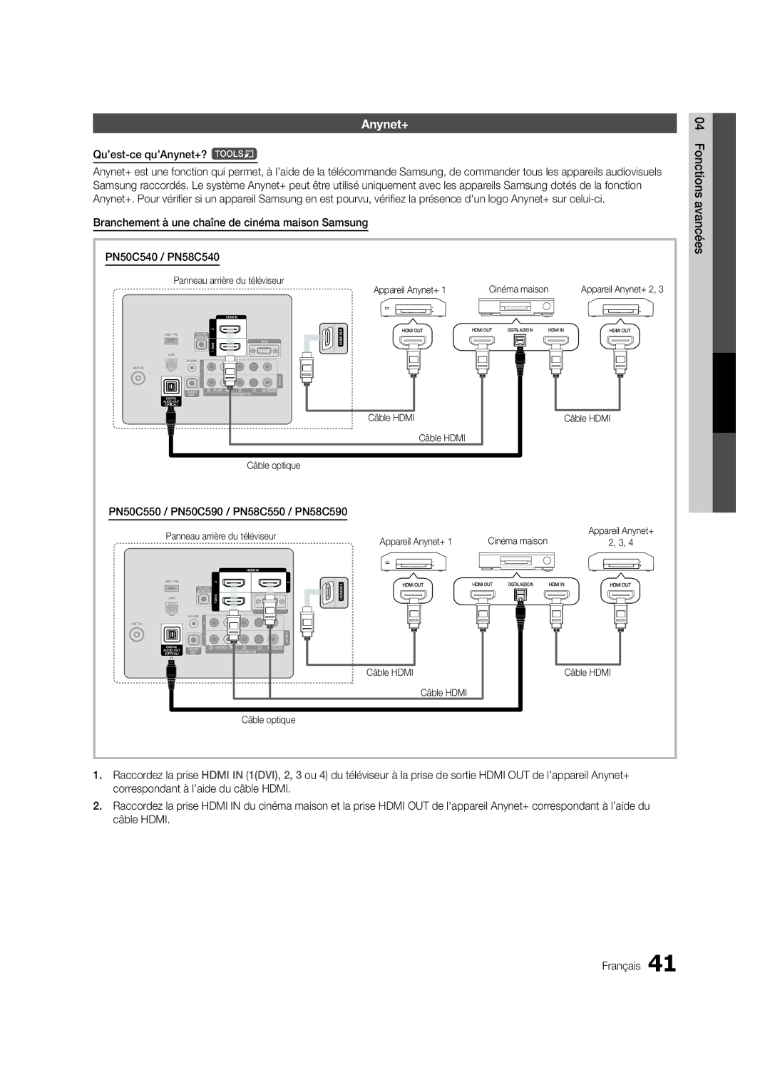 Samsung PC550-ZC, BN68-02580B-05 user manual Qu’est-ce qu’Anynet+? t Fonctions, Câble Hdmi Câble optique 