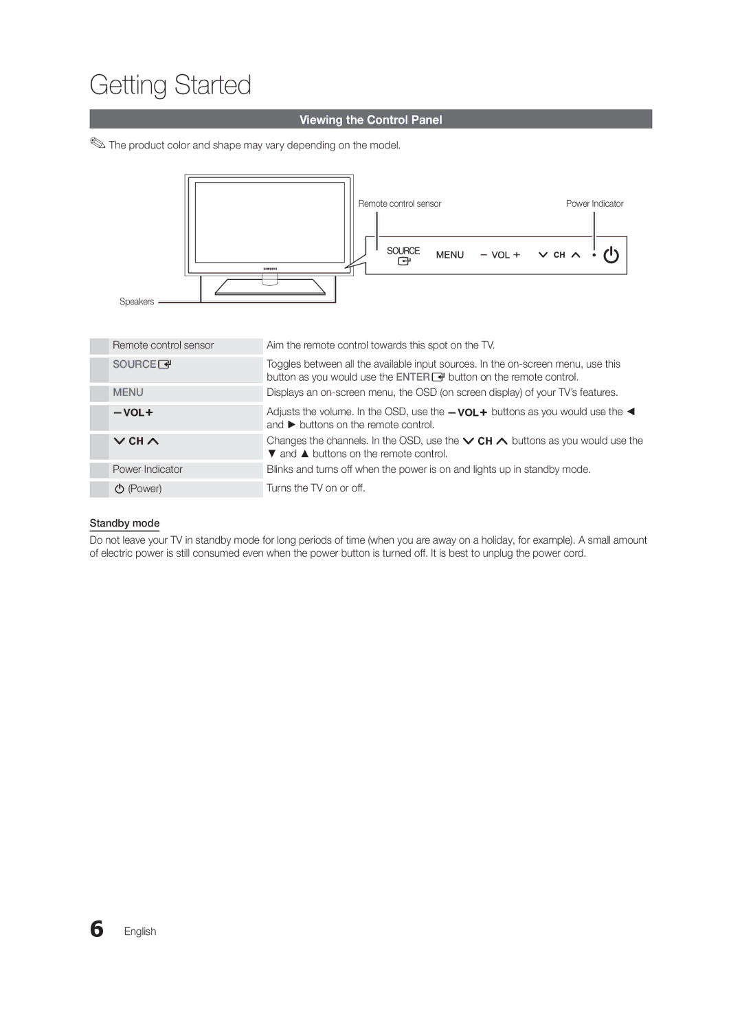 Samsung BN68-02581A-03 Viewing the Control Panel, Product color and shape may vary depending on the model, Speakers 