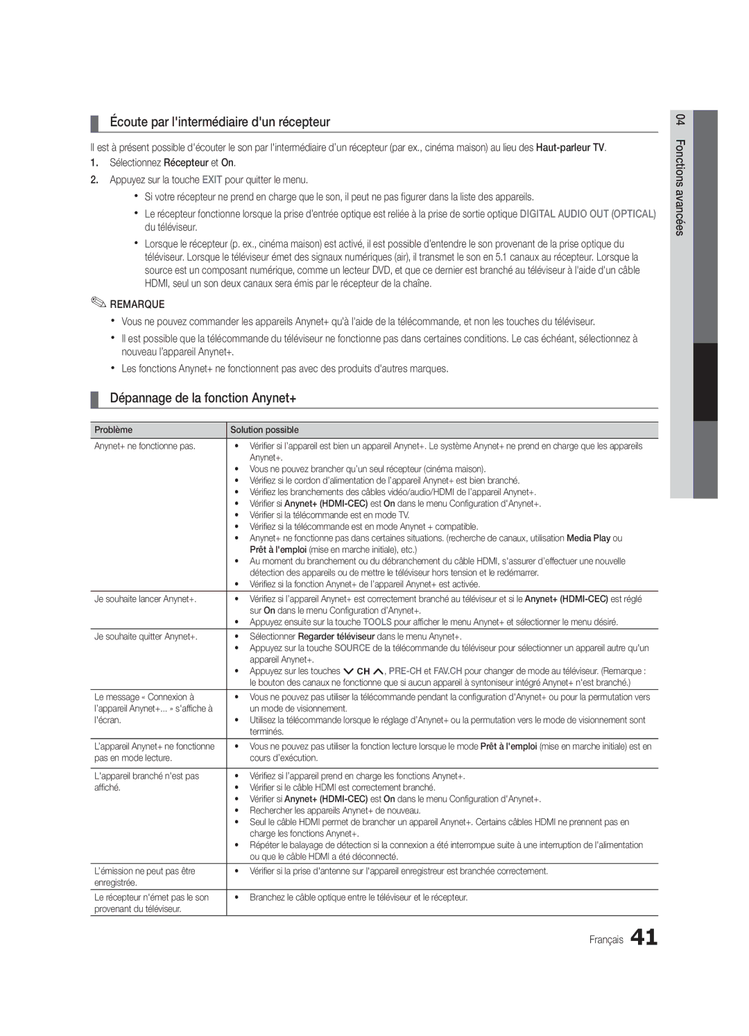 Samsung PC6500-ZC, BN68-02581B-04 user manual Écoute par lintermédiaire dun récepteur, Dépannage de la fonction Anynet+ 