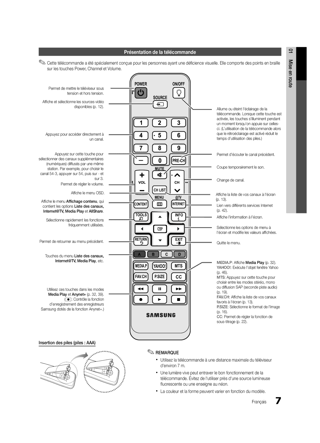 Samsung PC6500-ZC, BN68-02581B-04 Présentation de la télécommande, Insertion des piles piles AAA, Affiche le menu OSD 