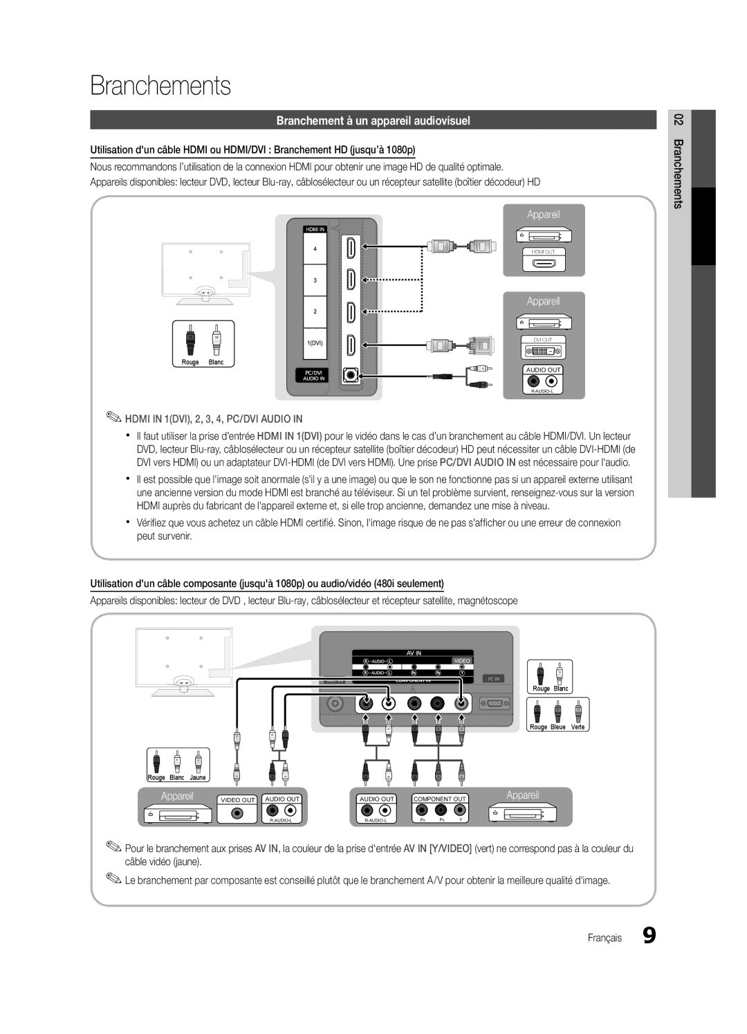 Samsung PC6500-ZC, BN68-02581B-04 user manual Branchements, Branchement à un appareil audiovisuel 