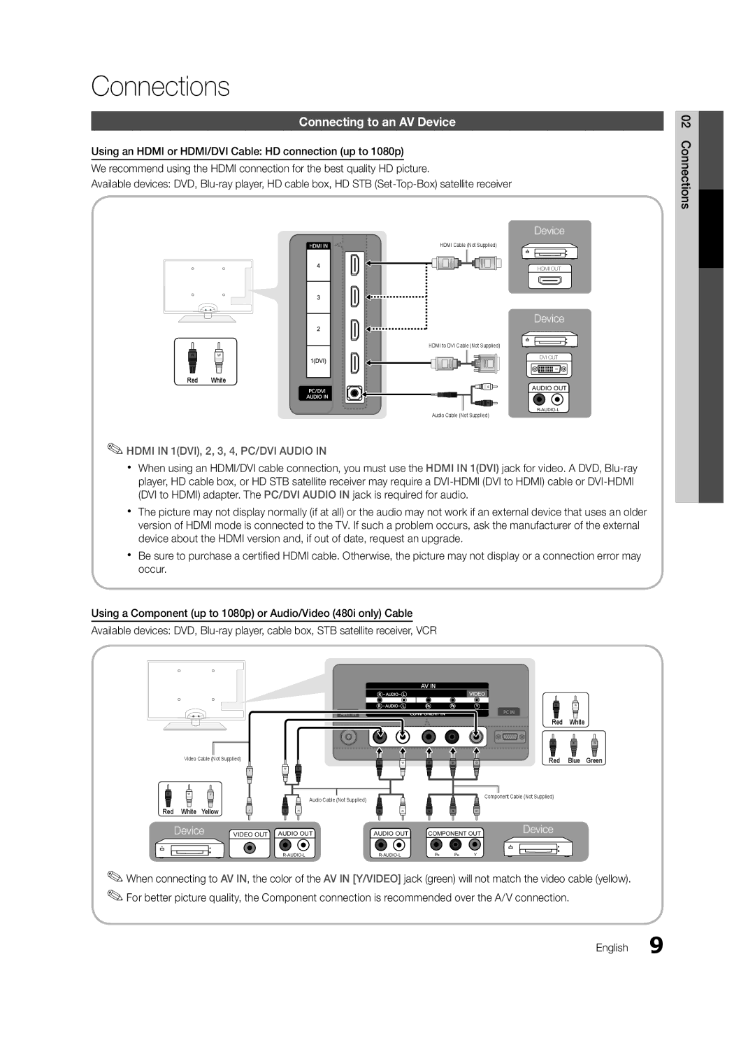 Samsung PC6500-ZC, BN68-02581B-04 user manual Connections, Connecting to an AV Device 