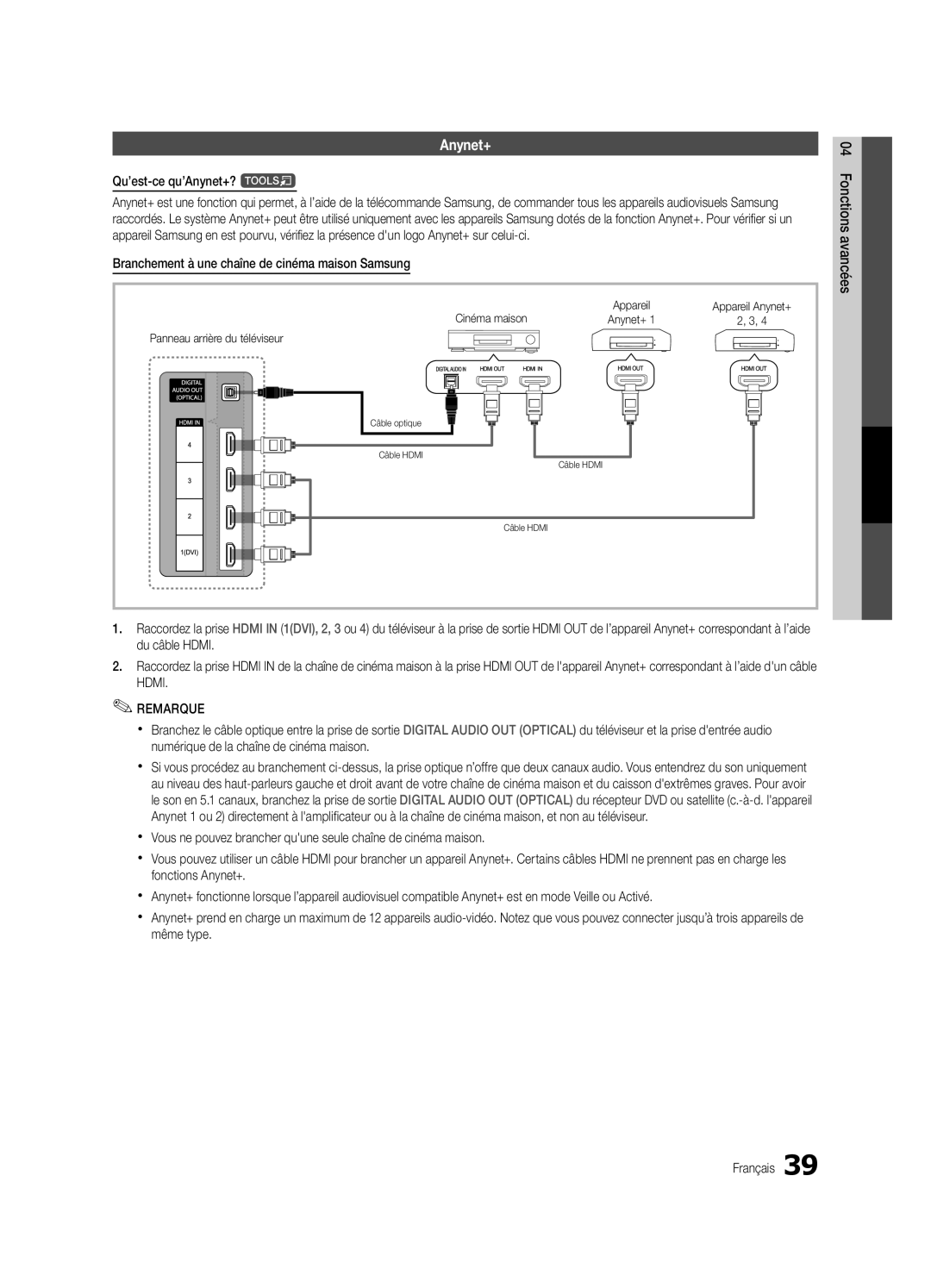 Samsung PC6500-ZC user manual Qu’est-ce qu’Anynet+? t, Branchement à une chaîne de cinéma maison Samsung, Cinéma maison 