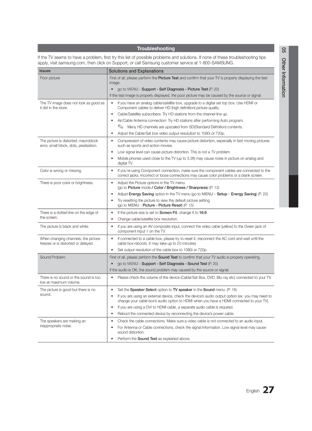 Samsung LC350-ZC, BN68-02582B-05 user manual Troubleshooting, Solutions and Explanations, Other Information English 