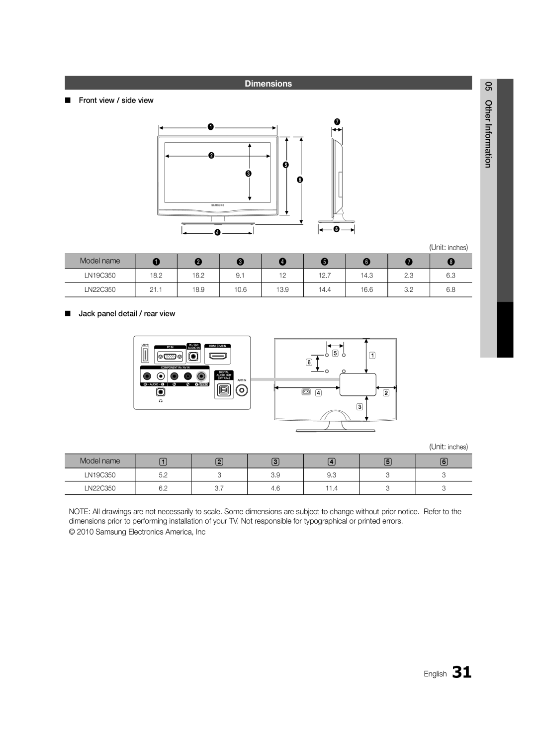 Samsung LC350-ZC, BN68-02582B-05 user manual Dimensions, Front view / side view, Jack panel detail / rear view, Model name 