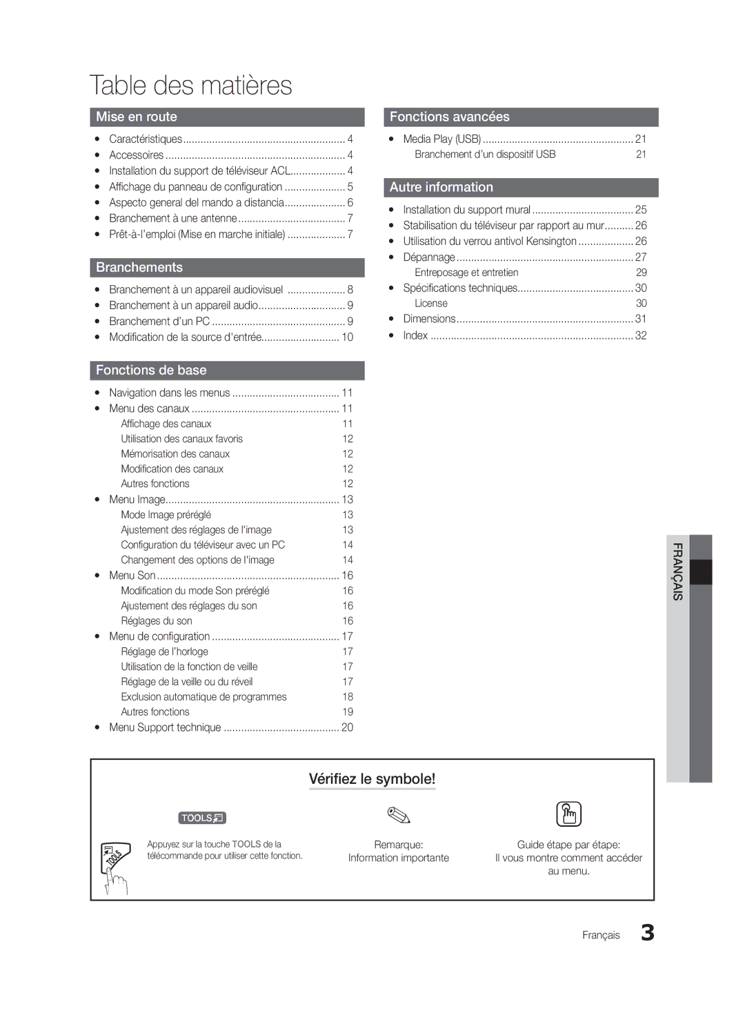 Samsung LC350-ZC Table des matières, Vérifiez le symbole, Branchement d’un dispositif USB, Entreposage et entretien 