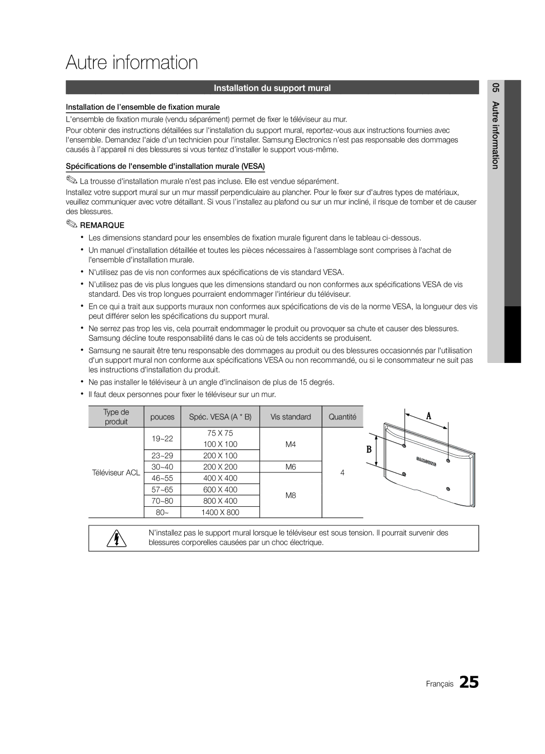 Samsung LC350-ZC, BN68-02582B-05 Autre information, Installation du support mural, Vis standard Quantité, Produit 