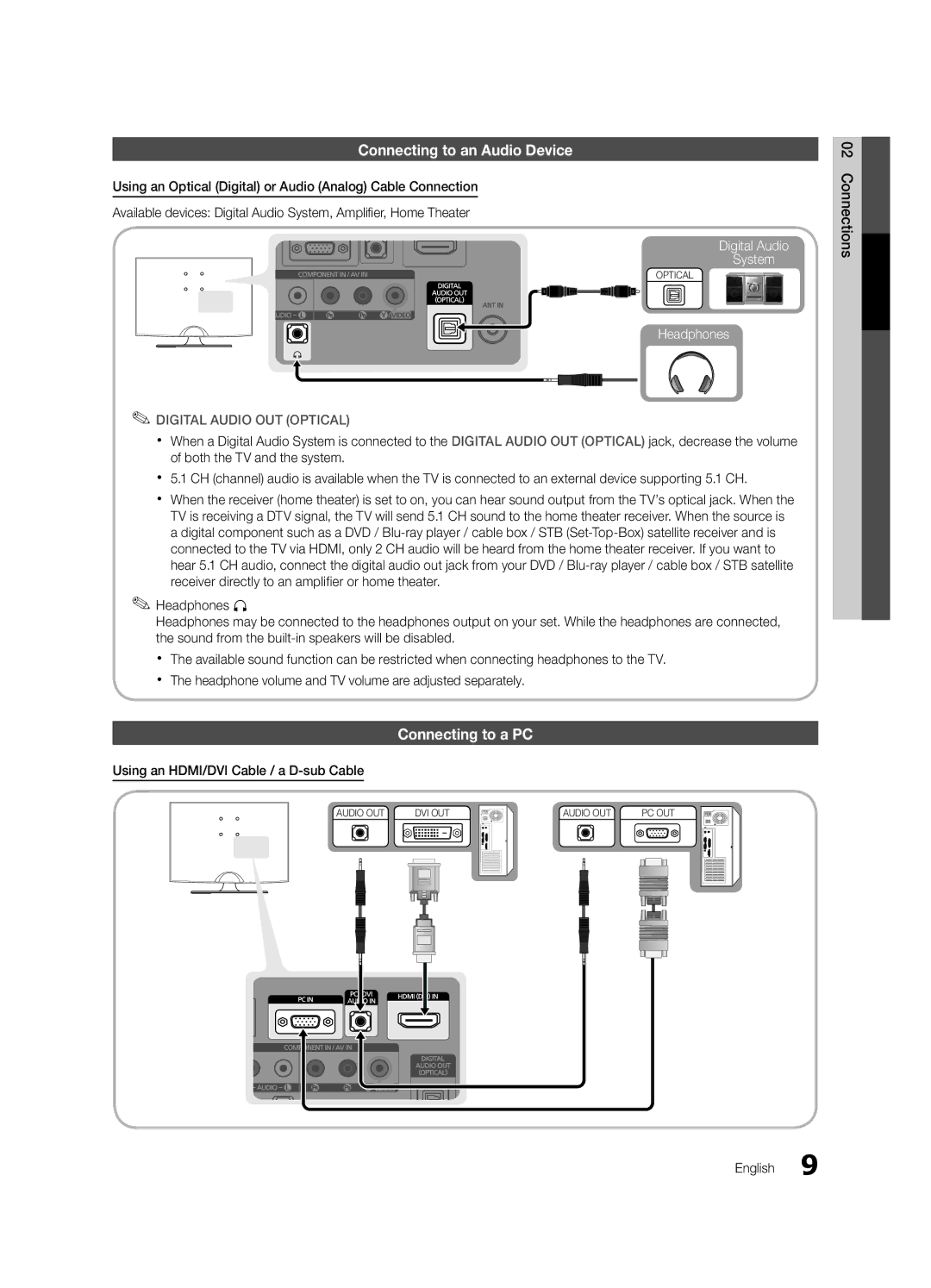 Samsung LC350-ZC user manual Connecting to an Audio Device, Connecting to a PC, Using an HDMI/DVI Cable / a D-sub Cable 