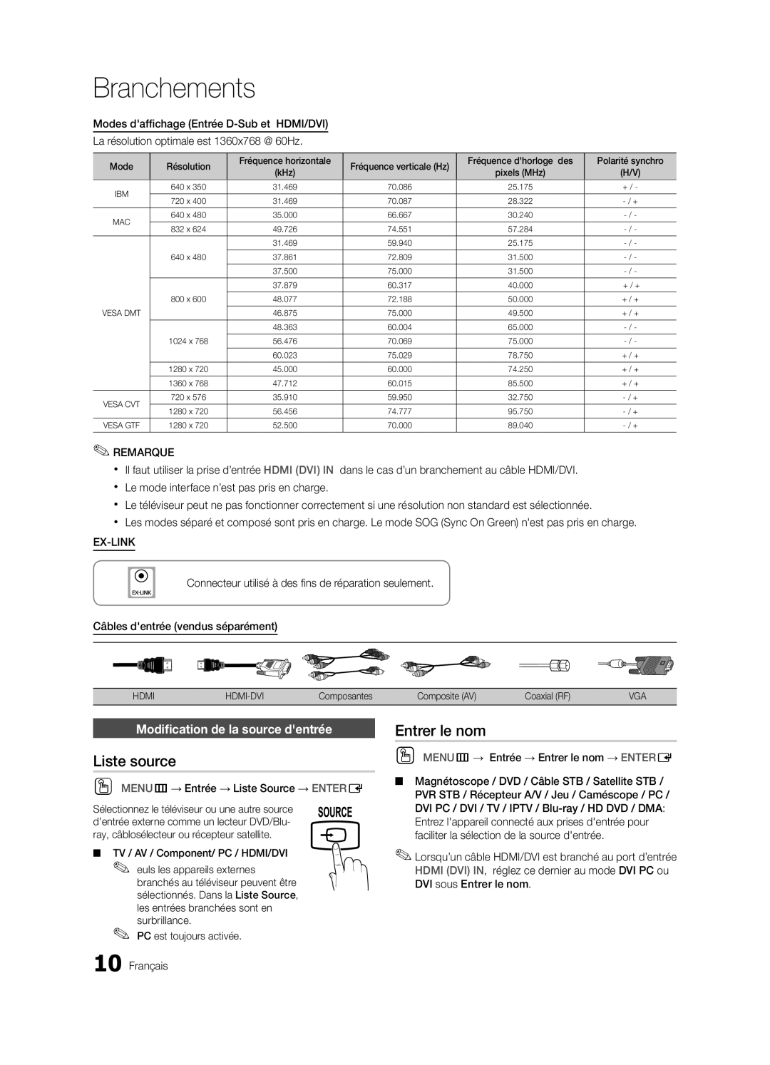 Samsung LC450-ZC Liste source, Entrer le nom, Modification de la source dentrée, OO MENUm→ Entrée → Liste Source → Entere 