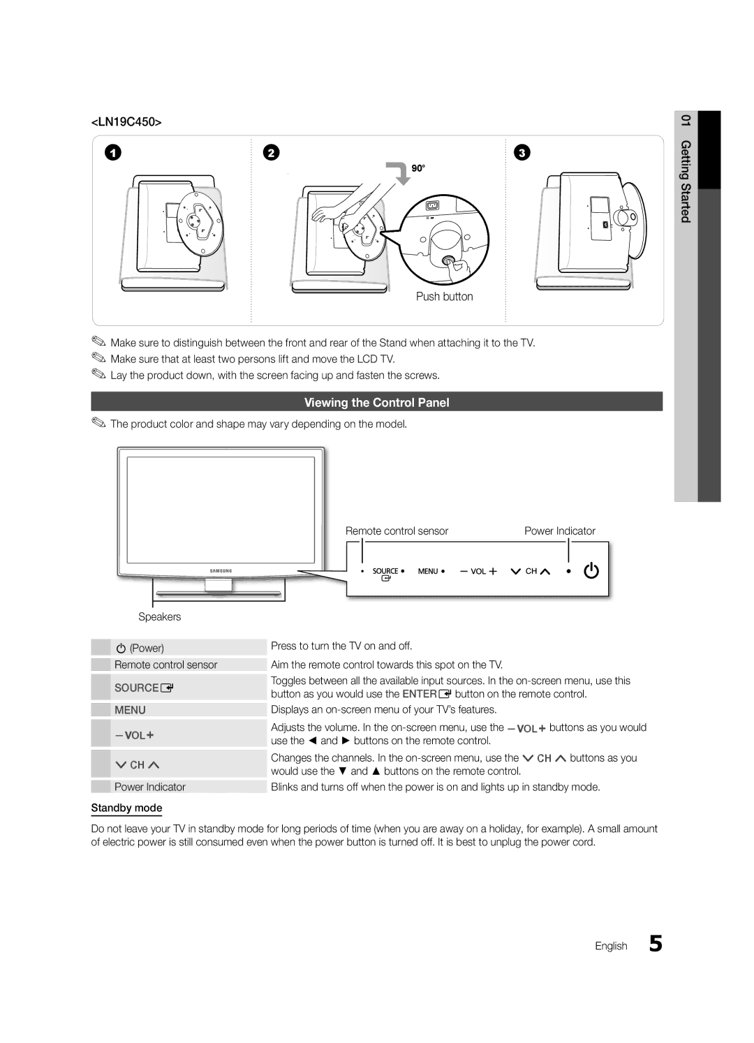 Samsung LC450-ZC user manual Viewing the Control Panel, Displays an on-screen menu of your TV’s features, Power Indicator 