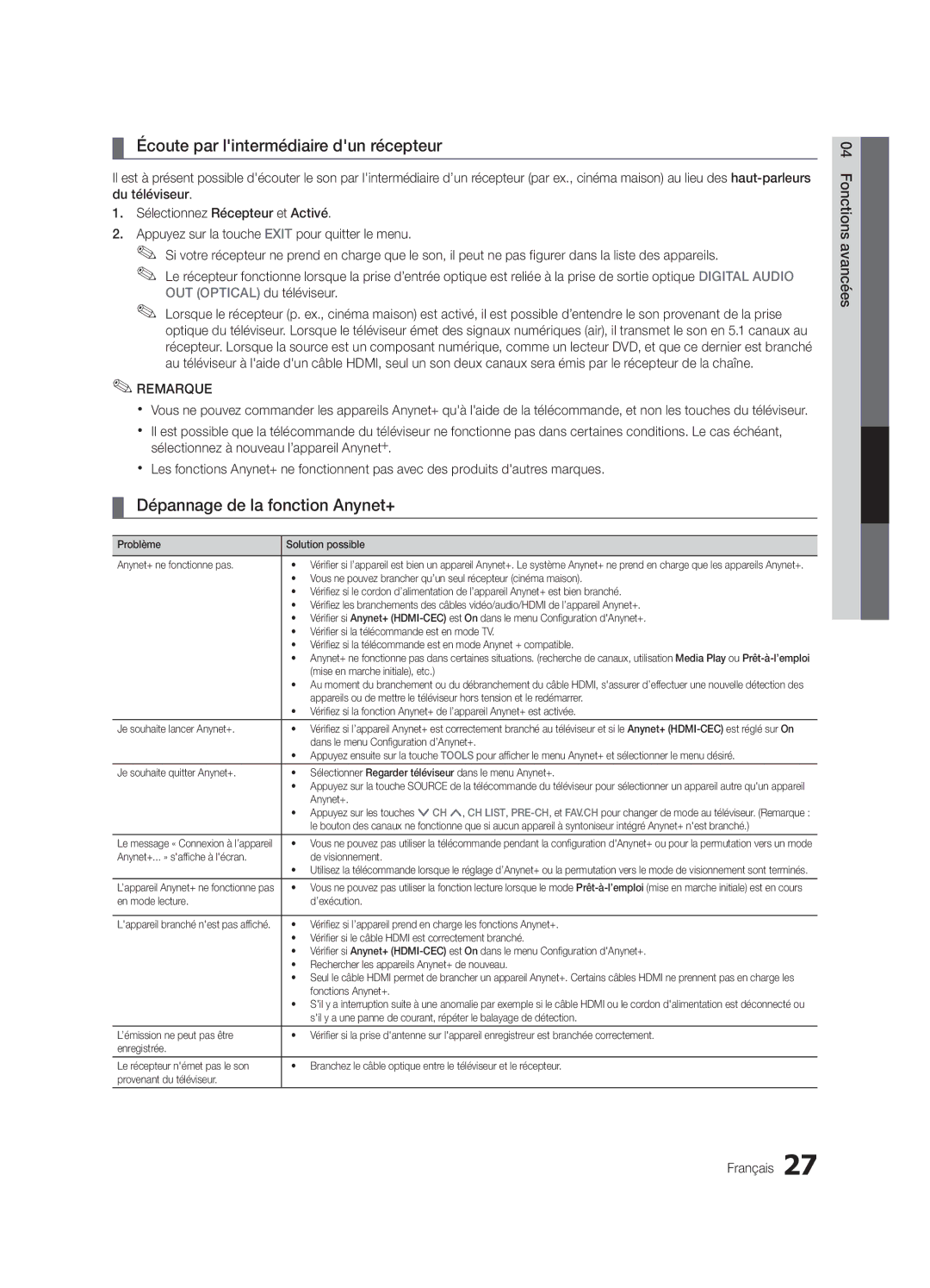 Samsung BN68-02583B-04, LC450-ZC user manual Écoute par lintermédiaire dun récepteur, Dépannage de la fonction Anynet+ 