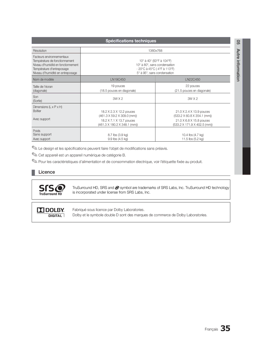 Samsung BN68-02583B-04, LC450-ZC user manual Licence, Spécifications techniques 