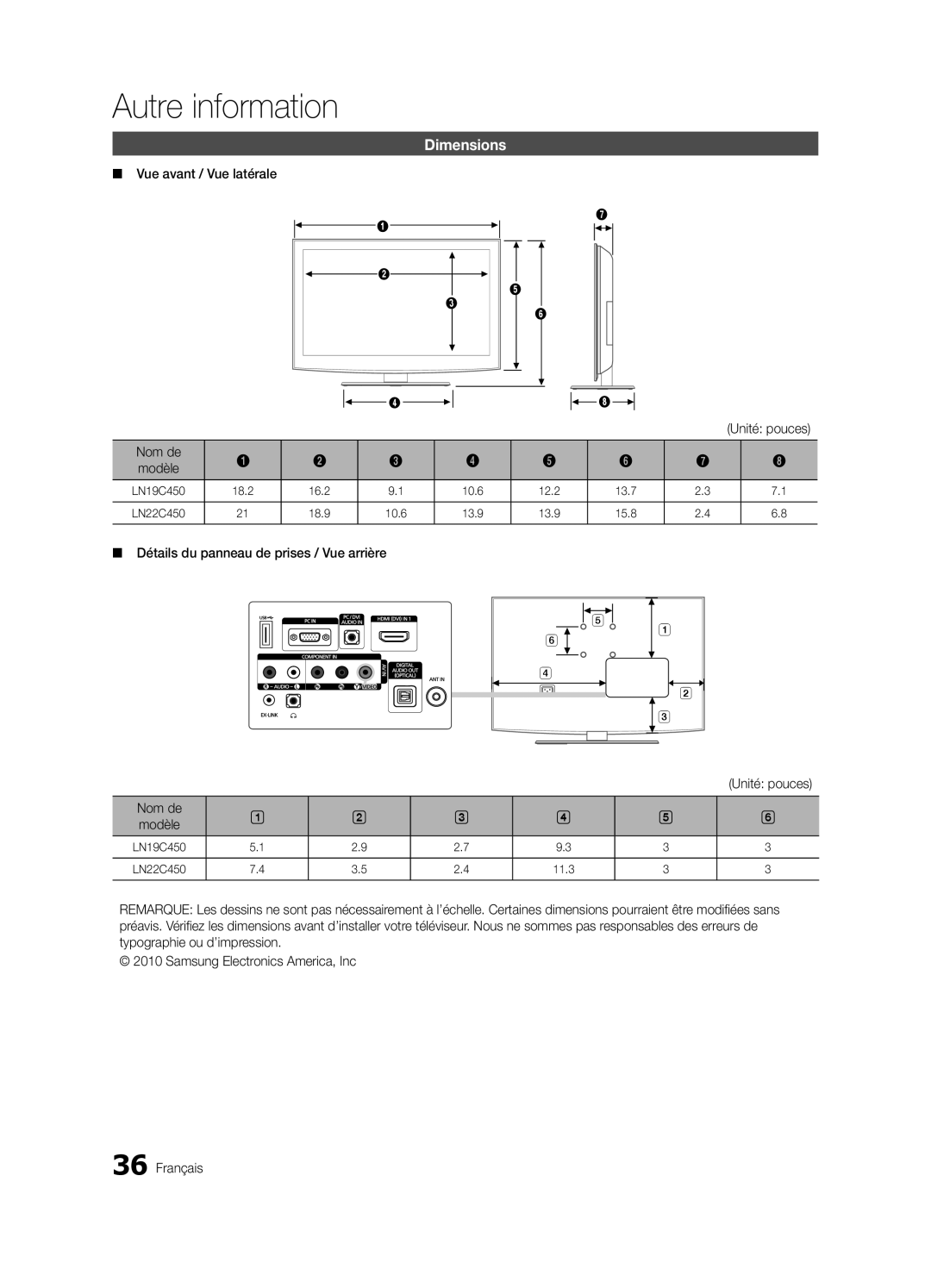 Samsung LC450-ZC, BN68-02583B-04 Vue avant / Vue latérale, Détails du panneau de prises / Vue arrière, Nom de Modèle 