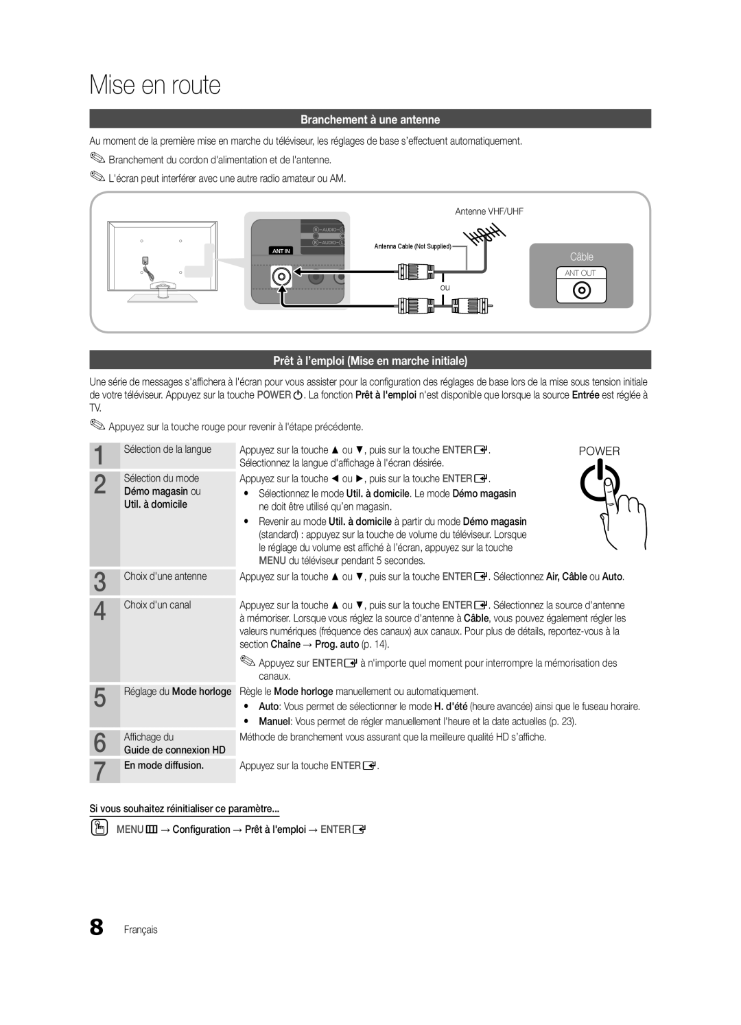 Samsung Series P7+ 7000, BN68-02585A-07, PC7000-NA Branchement à une antenne, Prêt à l’emploi Mise en marche initiale 