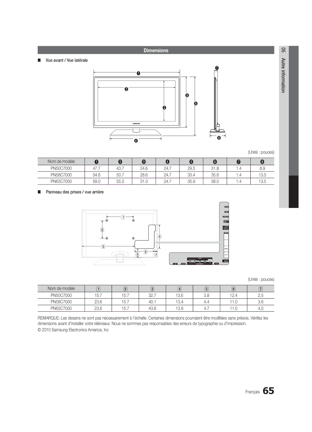 Samsung Series P7+ 7000, BN68-02585A-07, PC7000-NA user manual Vue avant / Vue latérale, Panneau des prises / vue arrière 