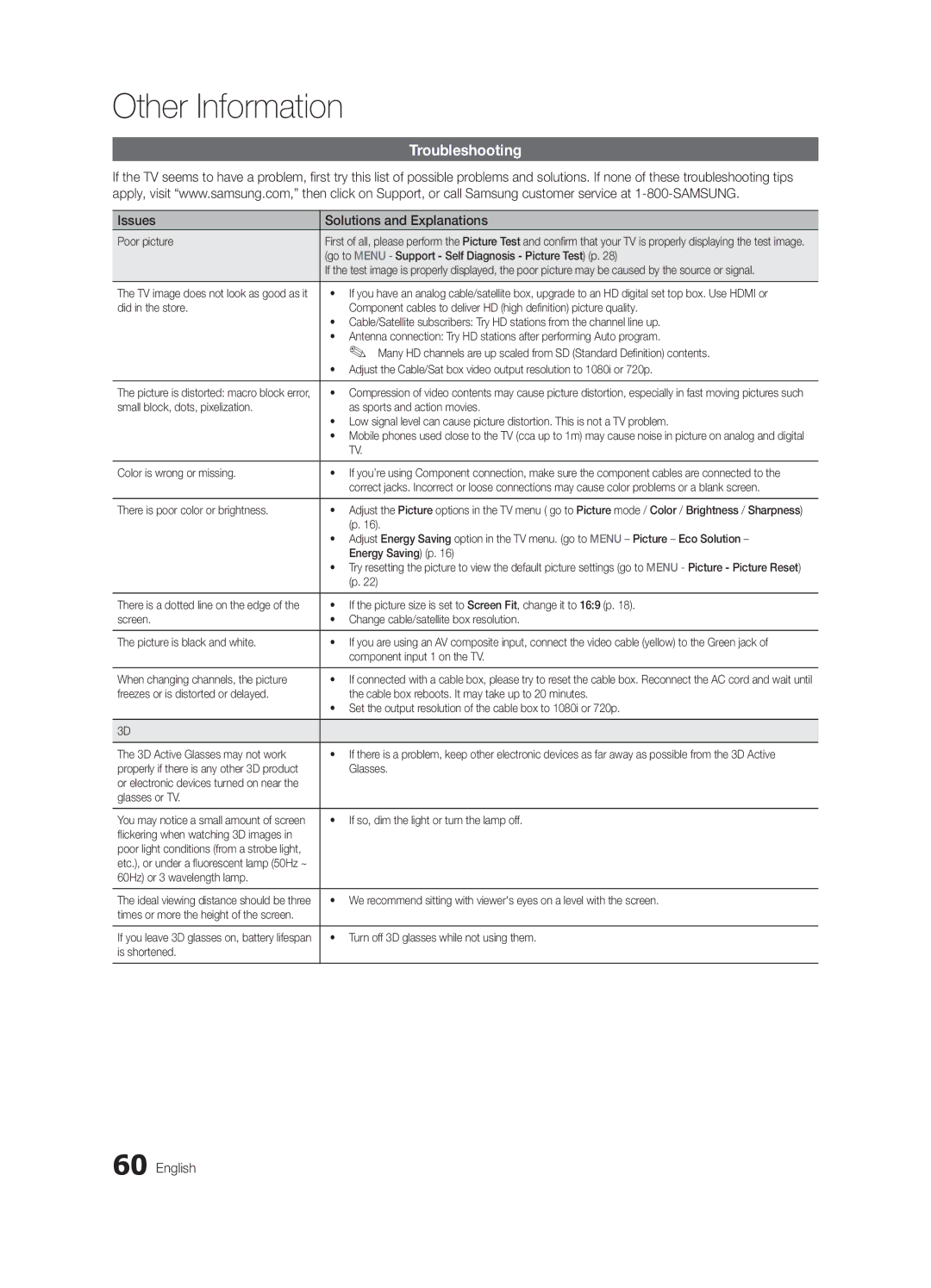 Samsung BN68-02585A-07, PC7000-NA, Series P7+ 7000 user manual Troubleshooting, Issues Solutions and Explanations 