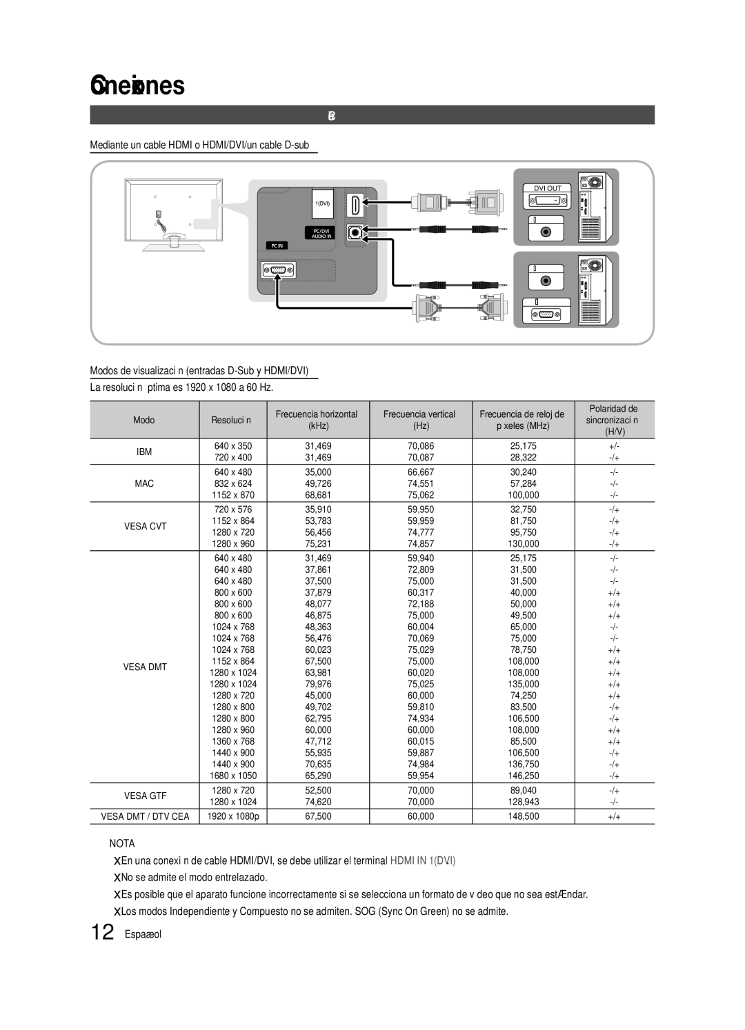 Samsung BN68-02585A-07, PC7000-NA, Series P7+ 7000 Conexión a un PC, Mediante un cable Hdmi o HDMI/DVI/un cable D-sub 