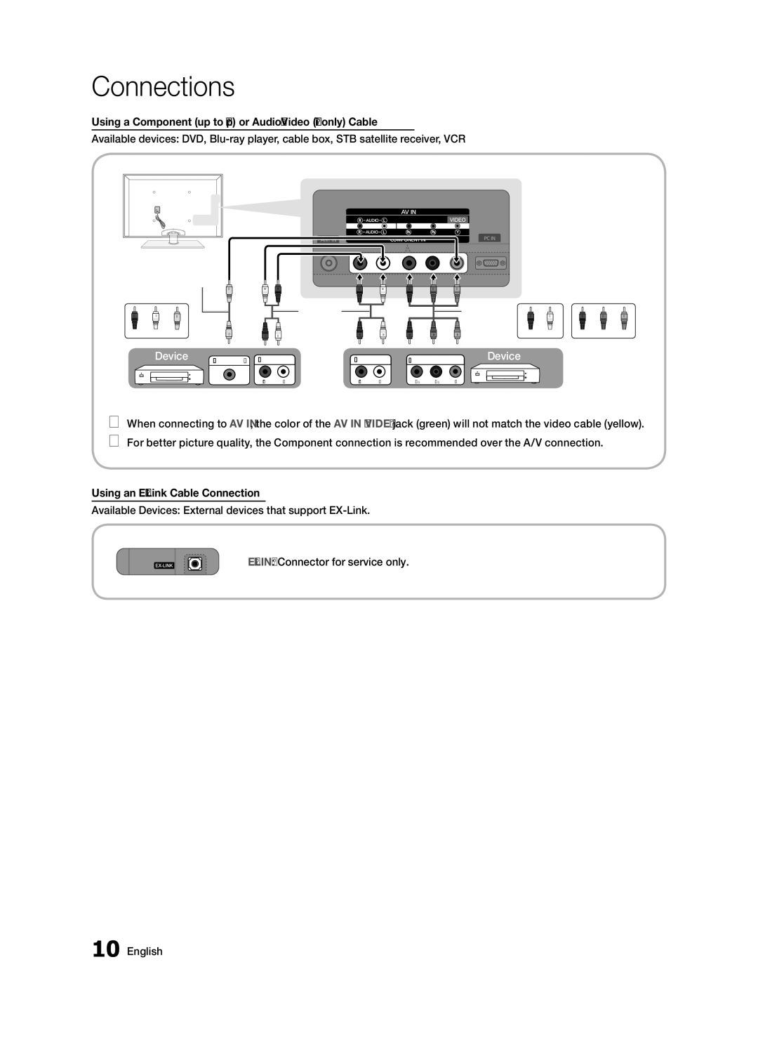 Samsung BN68-02586A-04, PN63C8000, PN58C8000, PN50C8000, Series P8+ user manual Video Cable Not Supplied 