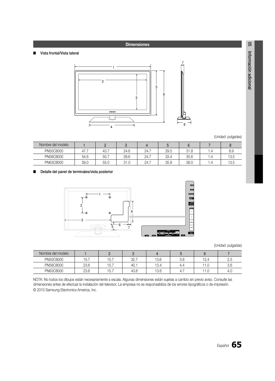 Samsung PN63C8000, PN58C8000 Dimensiones, Vista frontal/Vista lateral, Detalle del panel de terminales/vista posterior 