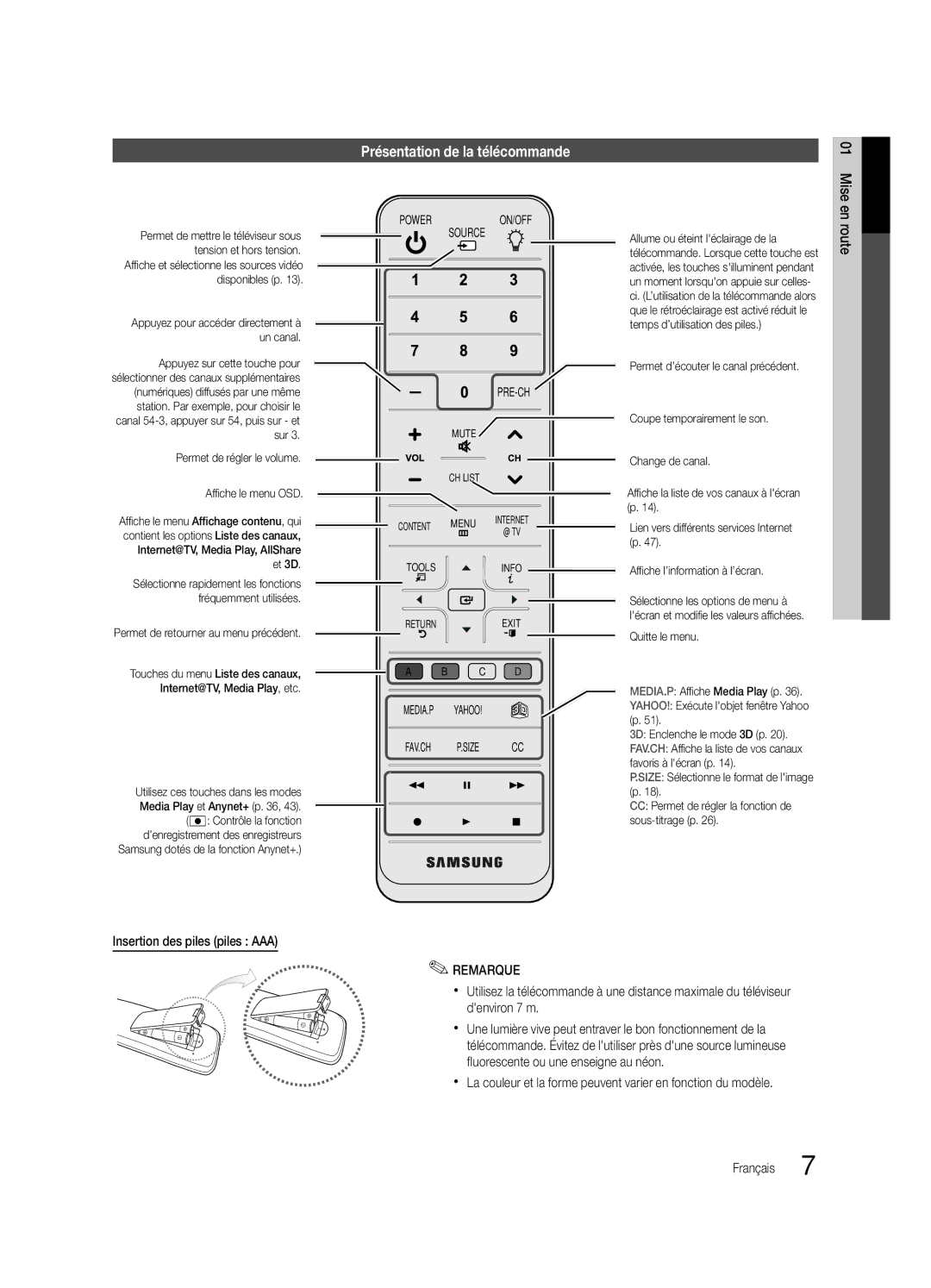 Samsung Series P8+, PN63C8000 Présentation de la télécommande, Insertion des piles piles AAA, Coupe temporairement le son 