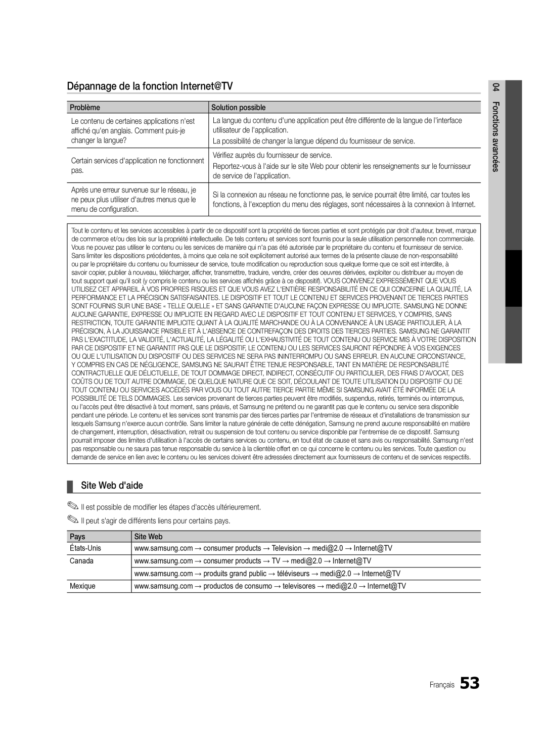 Samsung BN68-02586A-04, PN63C8000, PN58C8000, PN50C8000, Series P8+ Dépannage de la fonction Internet@TV, Site Web daide 