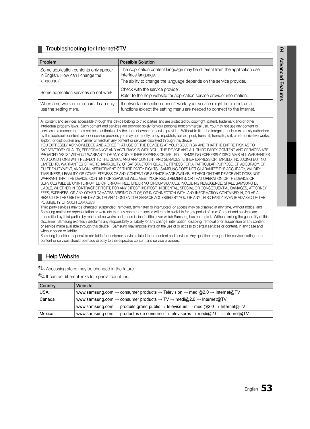 Samsung PN50C8000, BN68-02586A-04, PN63C8000, PN58C8000, Series P8+ user manual Troubleshooting for Internet@TV, Help Website 