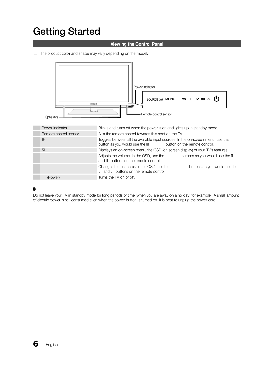 Samsung PN63C8000, BN68-02586A-04 Viewing the Control Panel, Product color and shape may vary depending on the model 