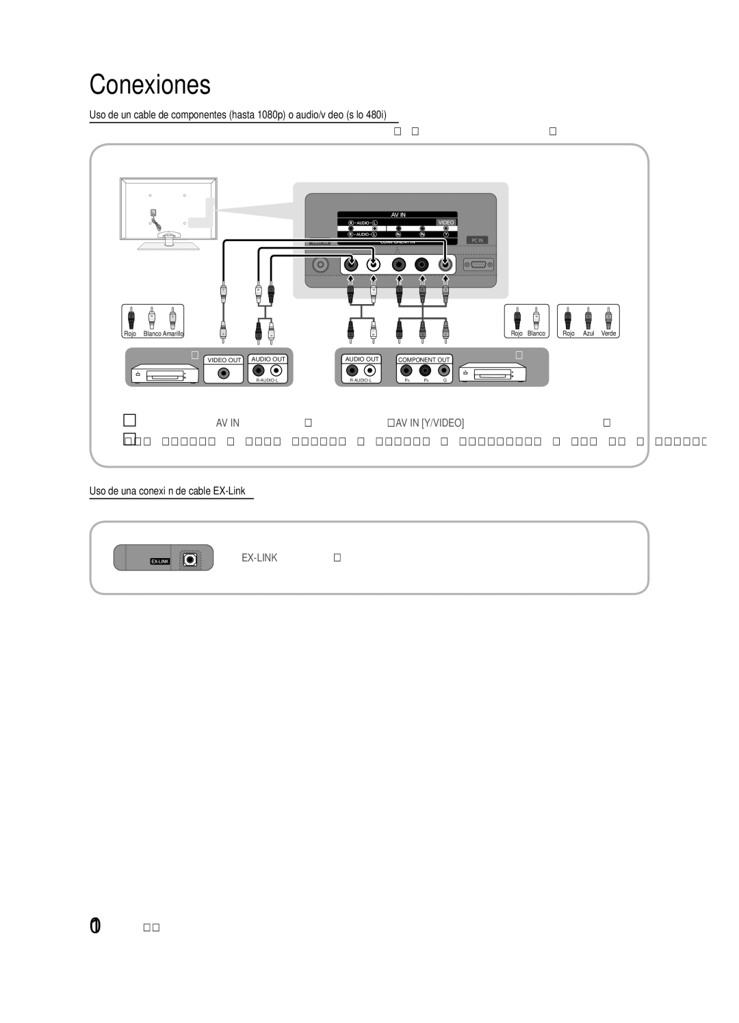 Samsung PN63C8000, BN68-02586A-04, PN58C8000, PN50C8000, Series P8+ user manual Rojo Blanco Amarillo 