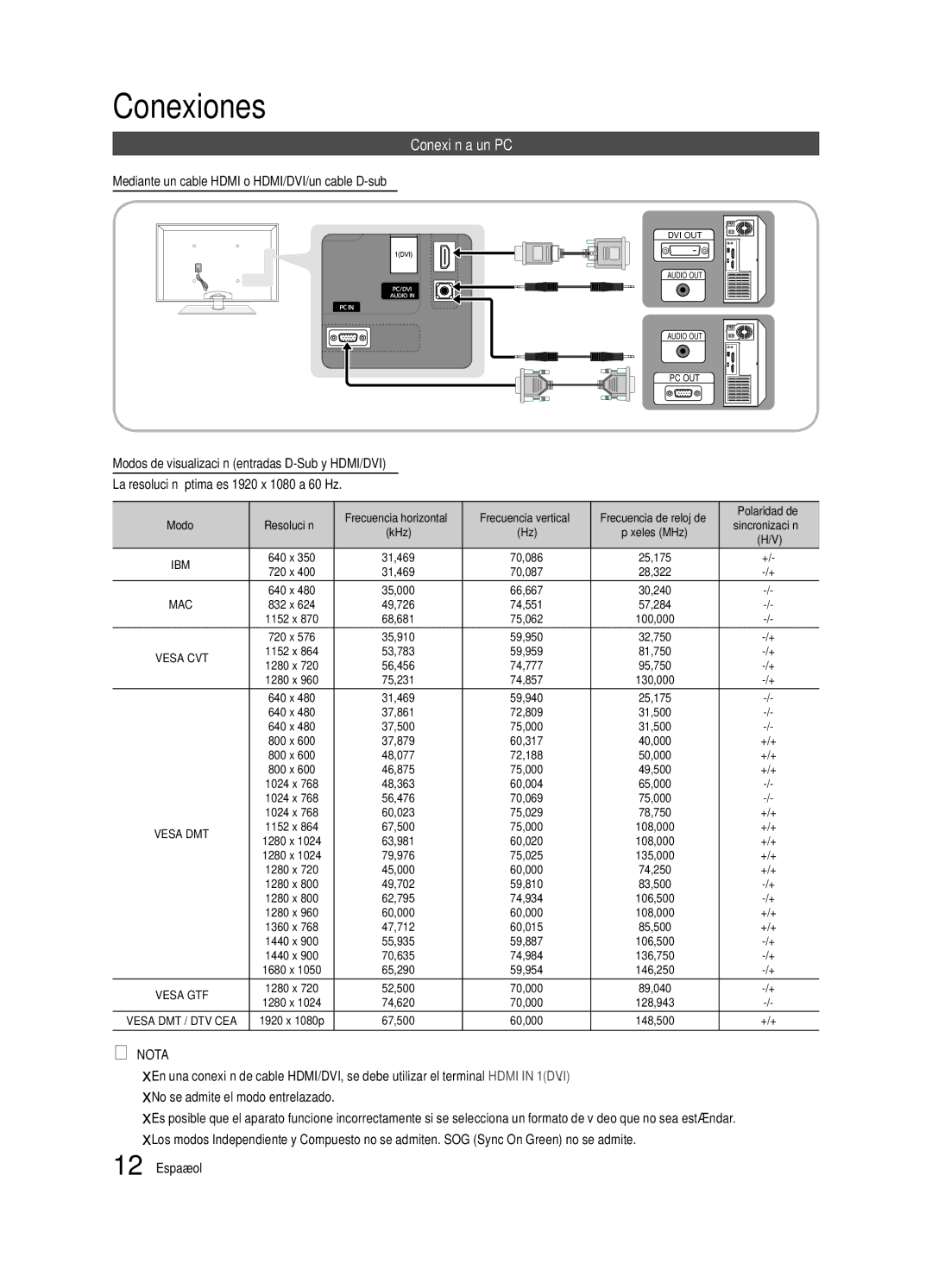 Samsung PN50C8000, BN68-02586A-04, PN63C8000, PN58C8000 Conexión a un PC, Mediante un cable Hdmi o HDMI/DVI/un cable D-sub 