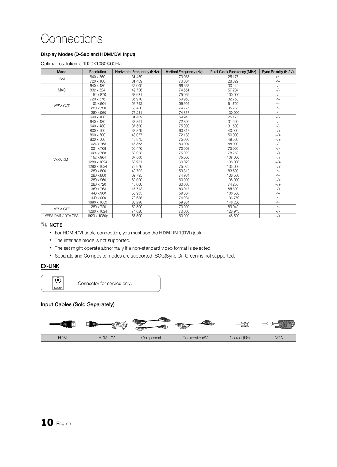 Samsung BN68-02604A-05, LC550-ZA user manual Connector for service only, Component Composite AV Coaxial RF 