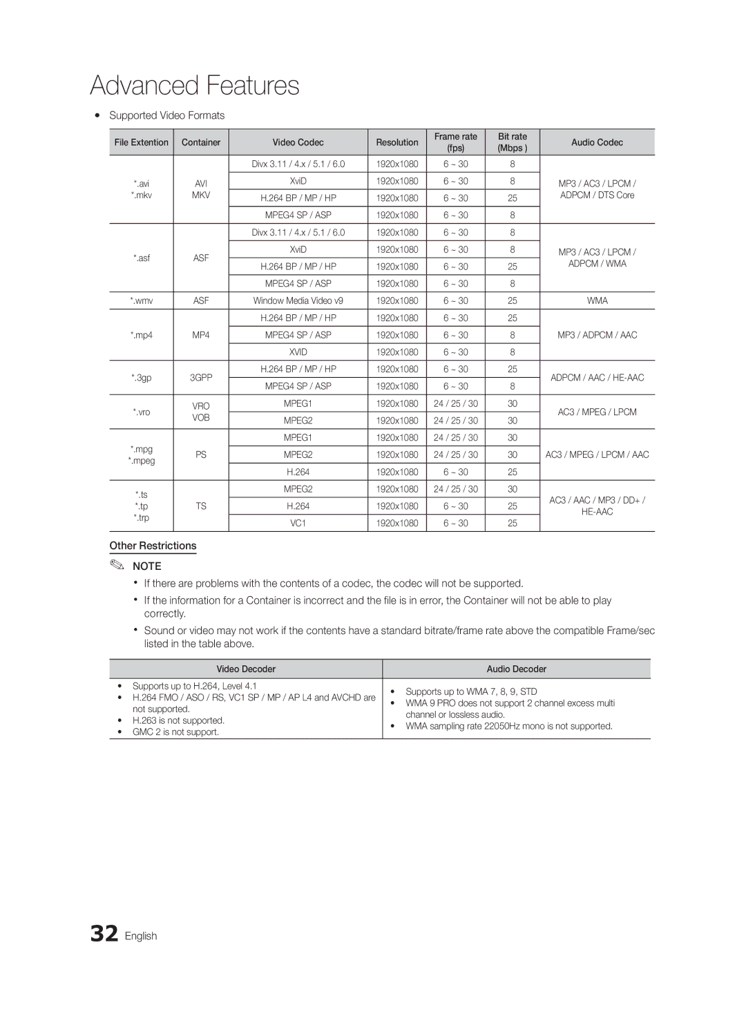 Samsung BN68-02604A-05, LC550-ZA user manual Yy Supported Video Formats 