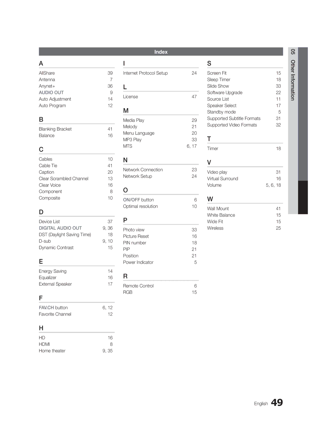 Samsung LC550-ZA, BN68-02604A-05 user manual Index 