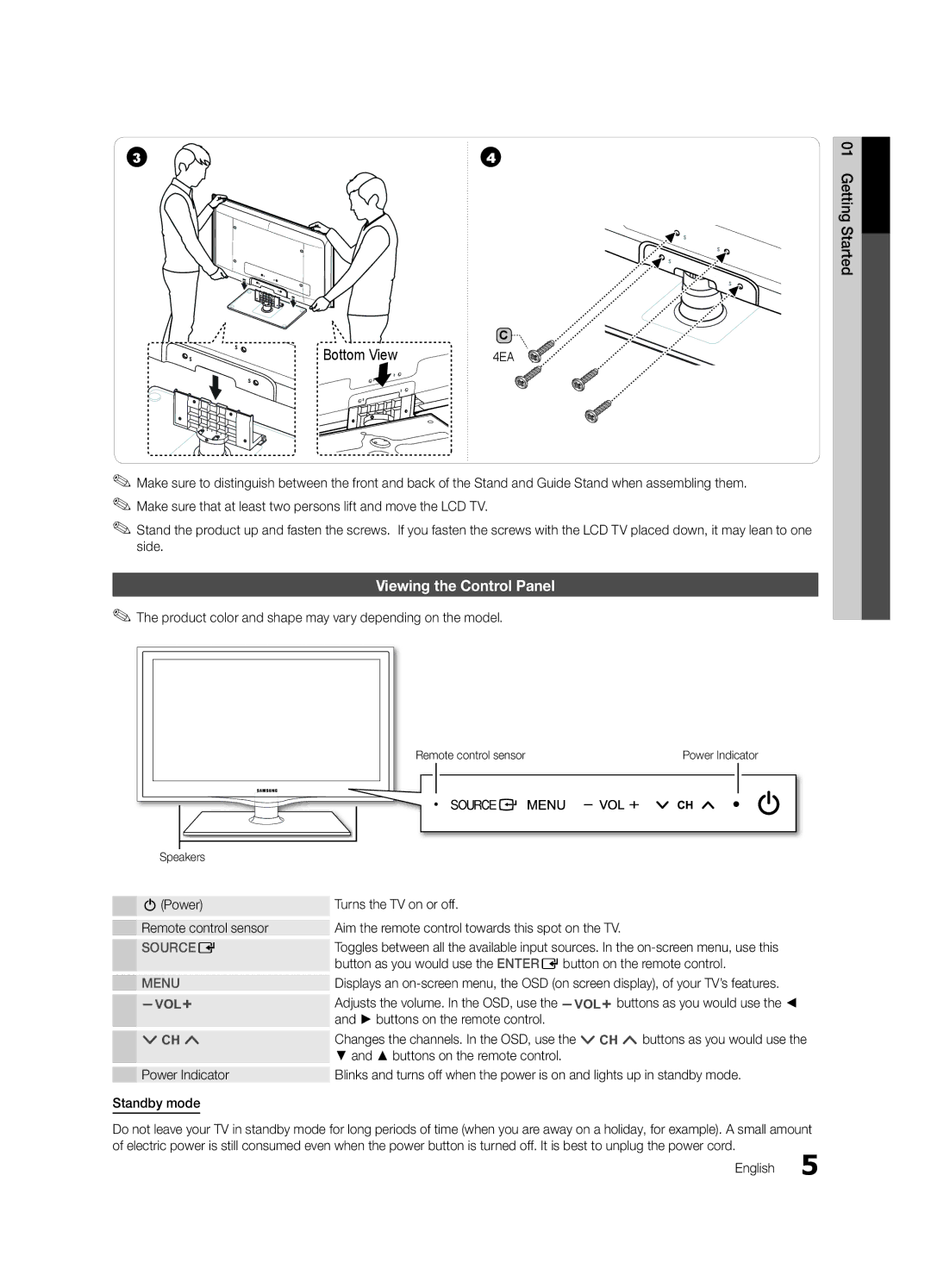 Samsung LC550-ZA Viewing the Control Panel, Product color and shape may vary depending on the model, Remote control sensor 