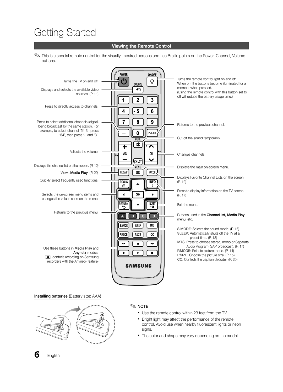 Samsung BN68-02604A-05, LC550-ZA user manual Viewing the Remote Control, Turns the TV on and off, Views Media Play. P 