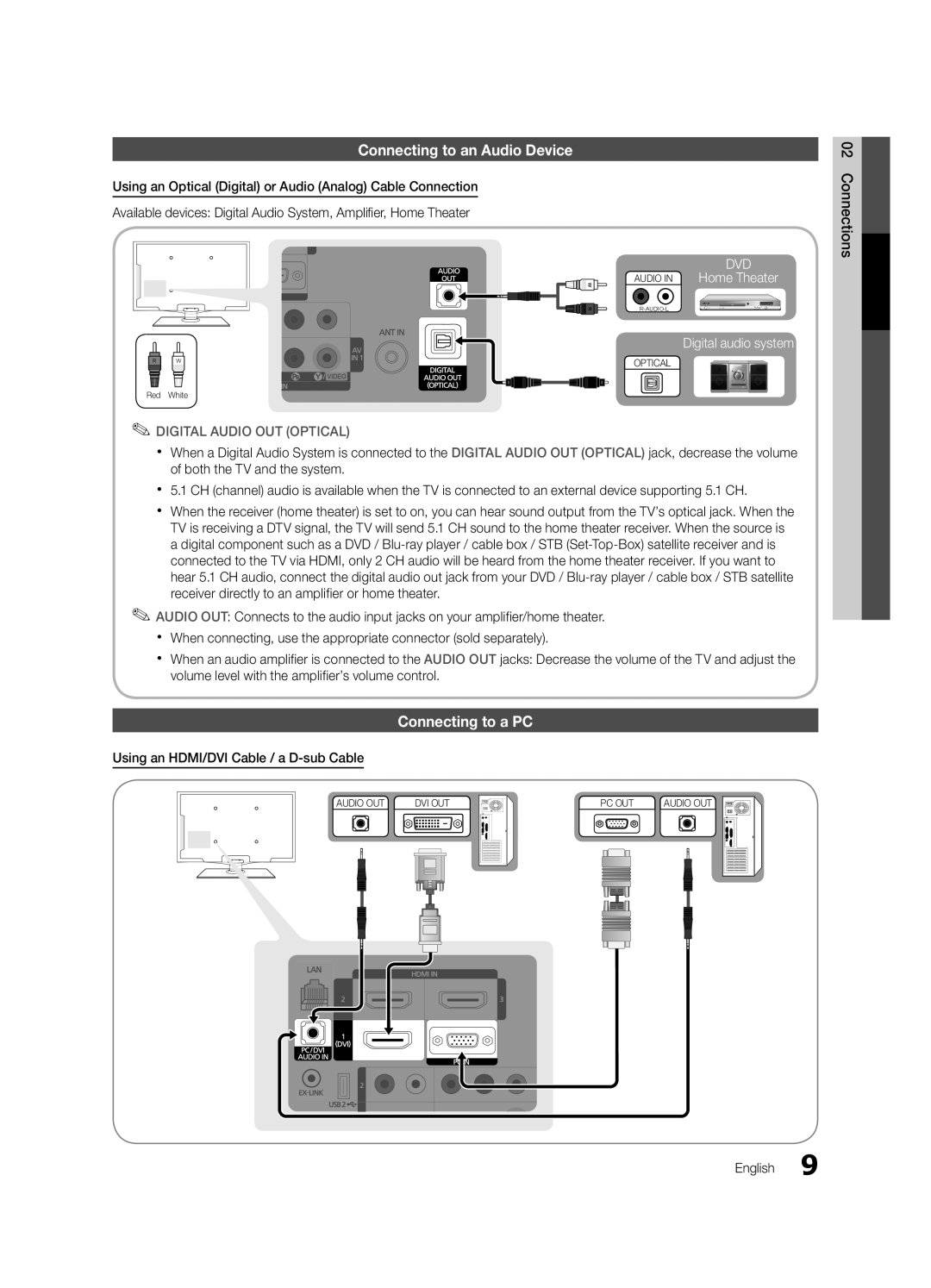 Samsung LC550-ZA user manual Connecting to an Audio Device, Connecting to a PC, Using an HDMI/DVI Cable / a D-sub Cable 